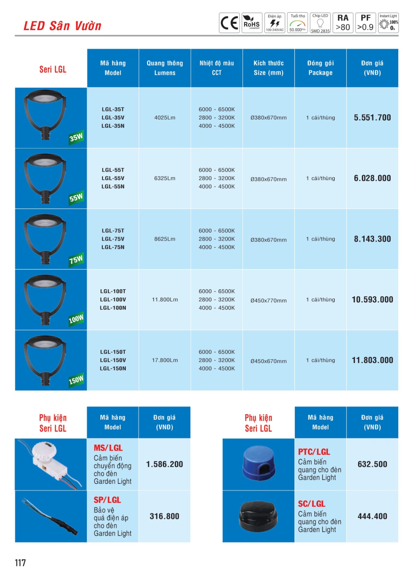 MPE Catalogue 2023 - Bảng Giá Đèn led & Thiết bị điện MPE T3.2023