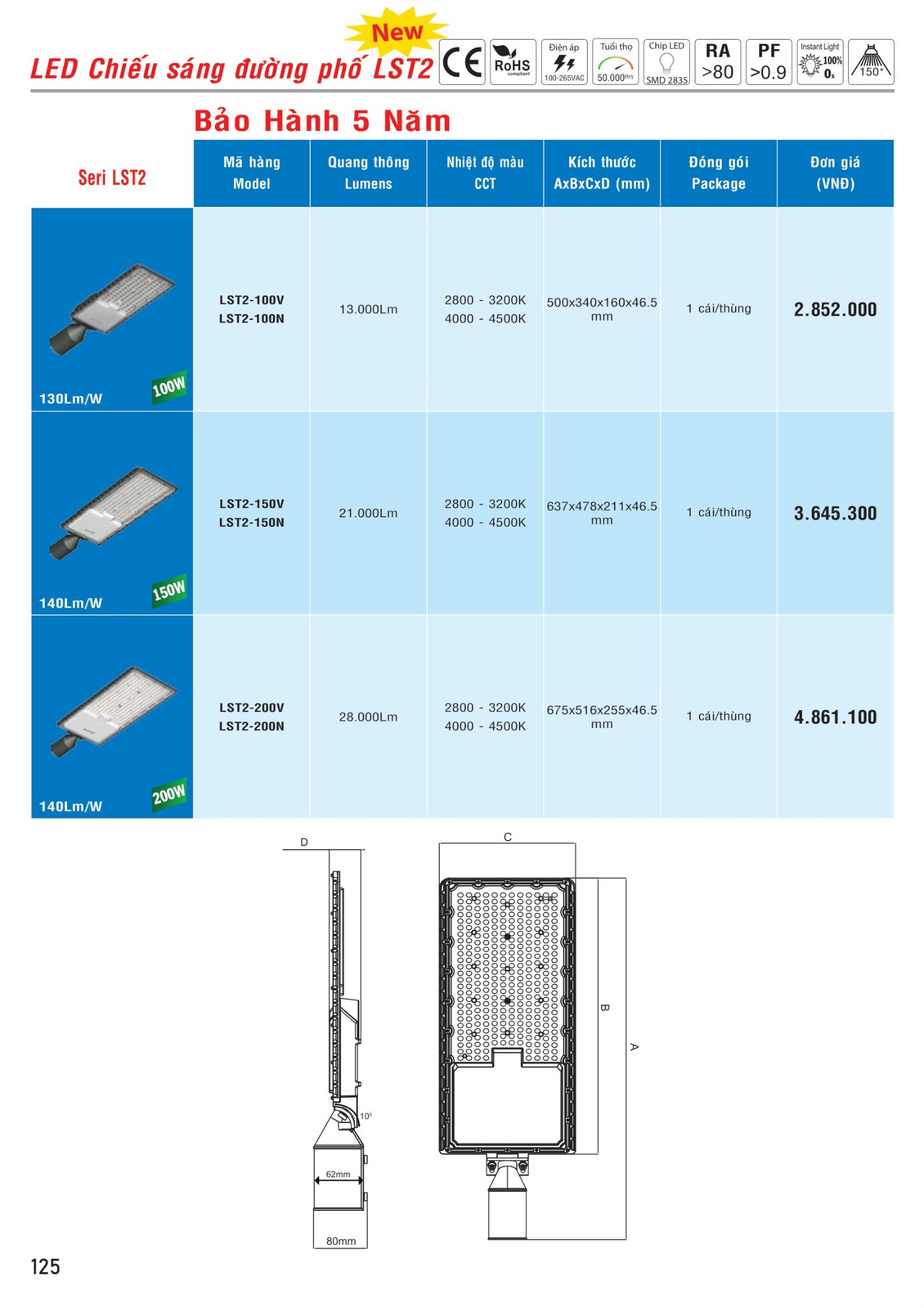 MPE Catalogue 2023 - Bảng Giá Đèn led & Thiết bị điện MPE T3.2023