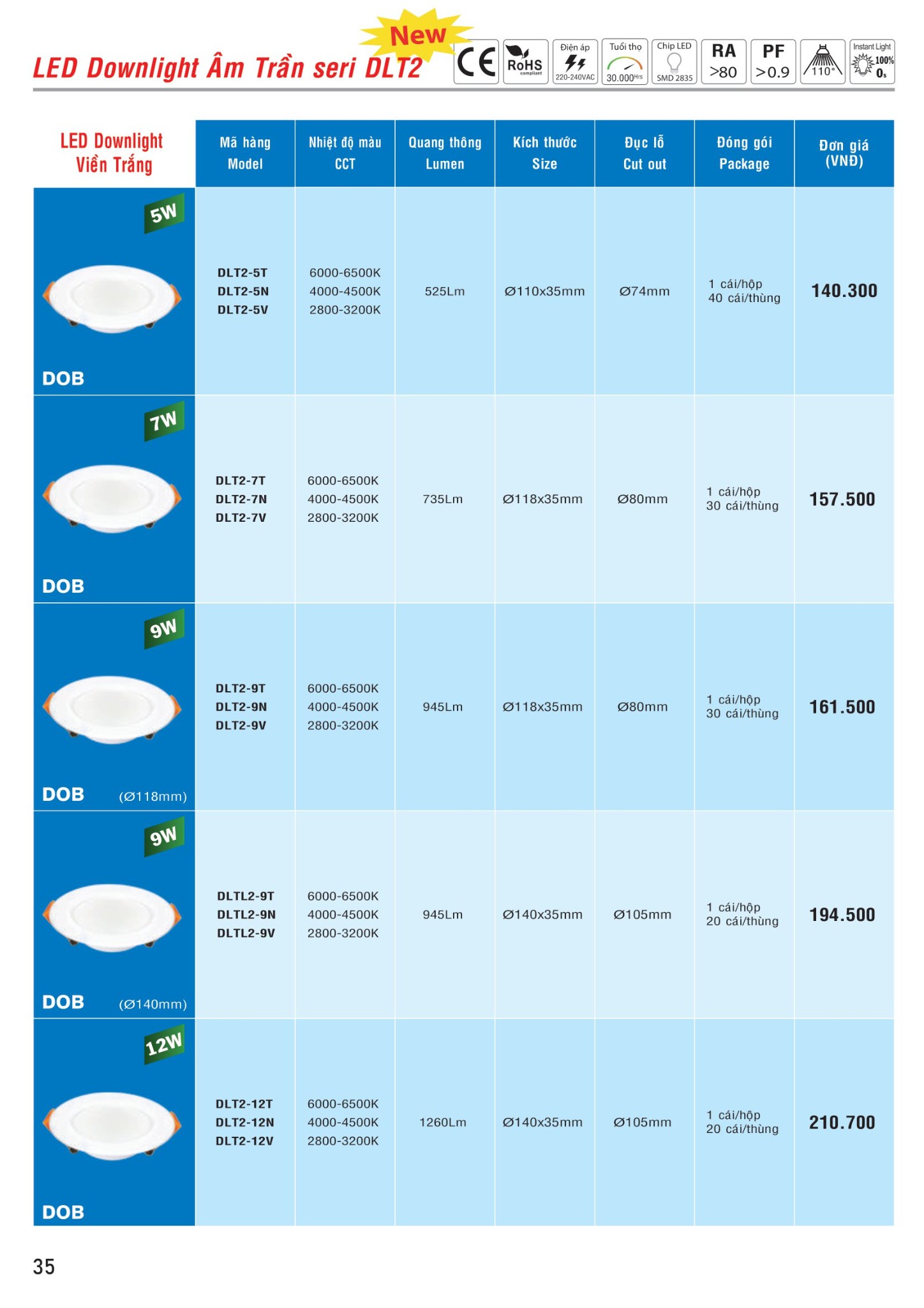 MPE Catalogue 2023 - Bảng Giá Đèn led & Thiết bị điện MPE T3.2023