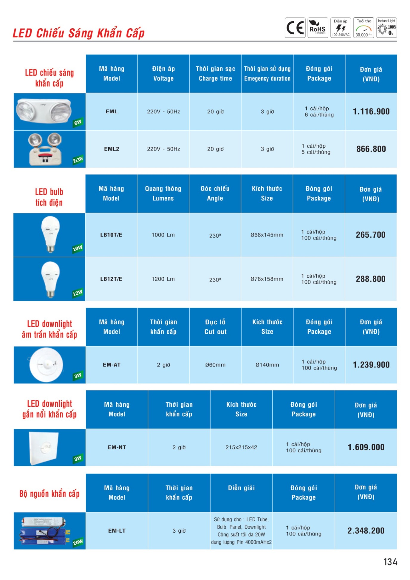 MPE Catalogue 2023 - Bảng Giá Đèn led & Thiết bị điện MPE T3.2023