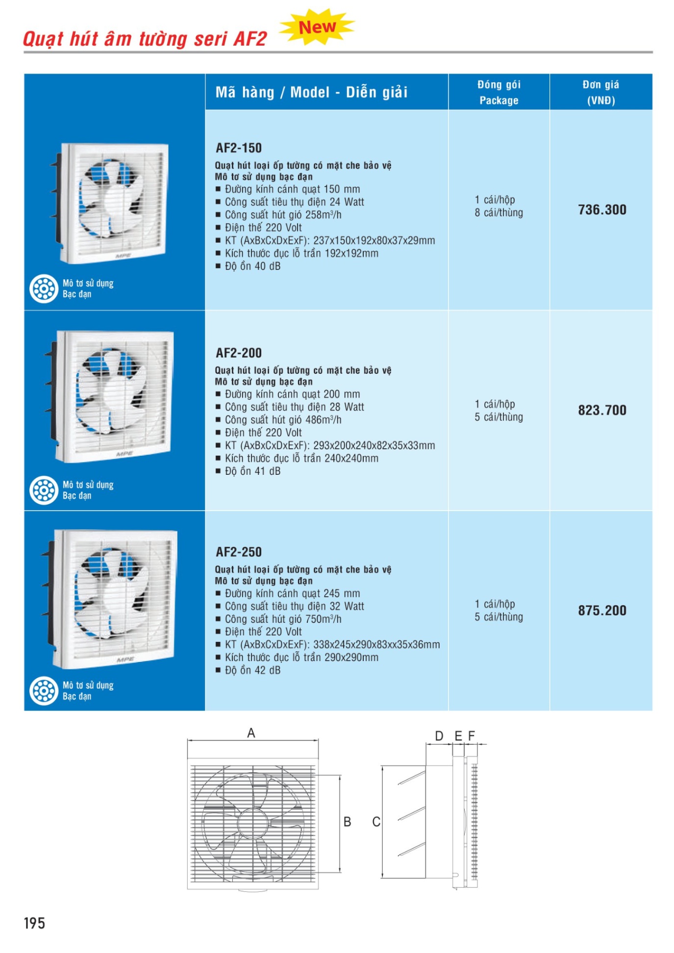 MPE Catalogue 2023 - Bảng Giá Đèn led & Thiết bị điện MPE T3.2023