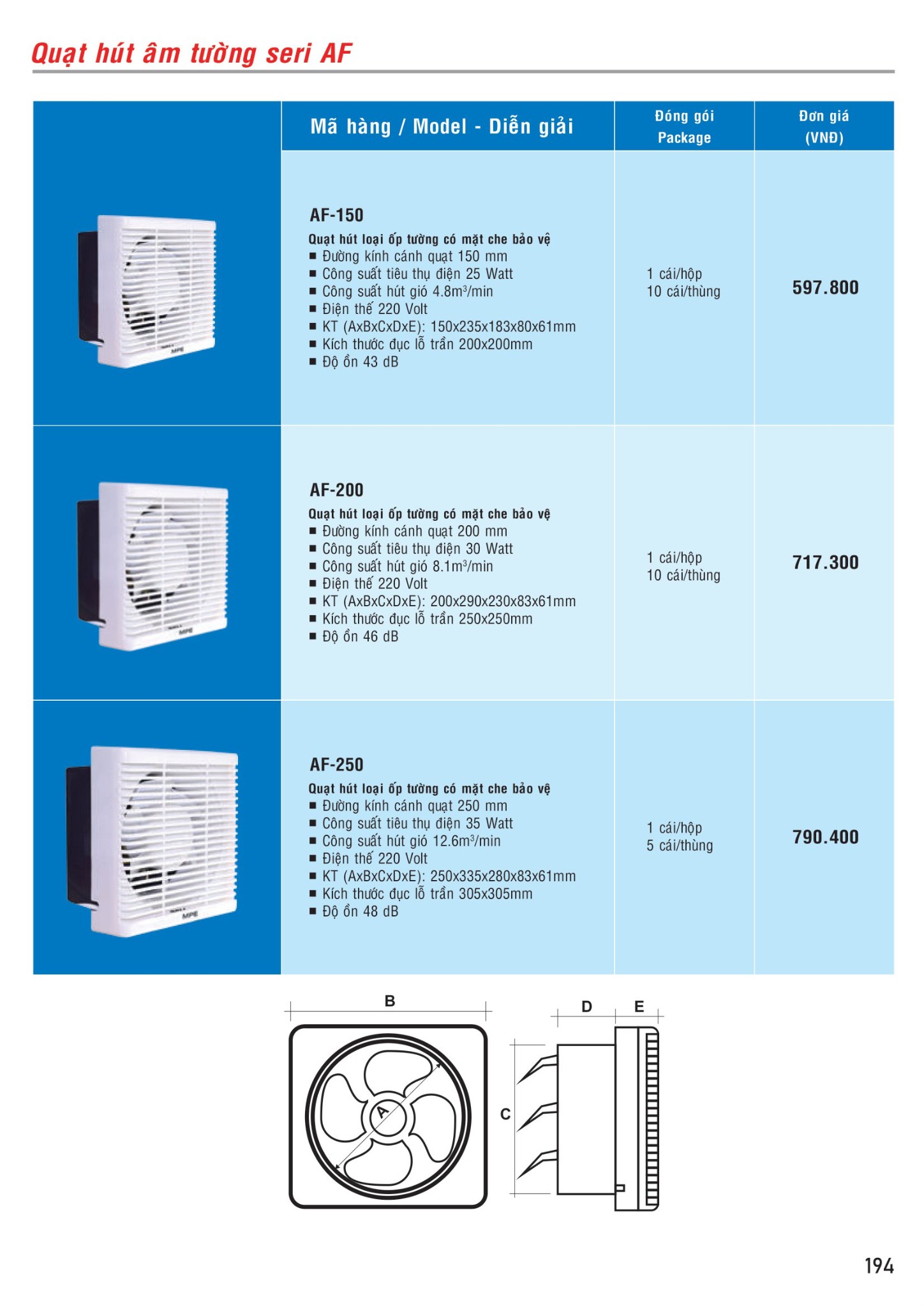 MPE Catalogue 2023 - Bảng Giá Đèn led & Thiết bị điện MPE T3.2023