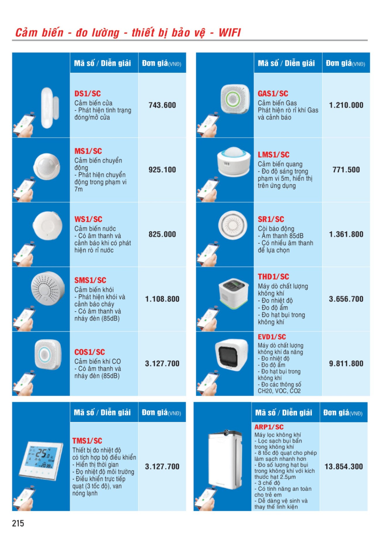 MPE Catalogue 2023 - Bảng Giá Đèn led & Thiết bị điện MPE T3.2023