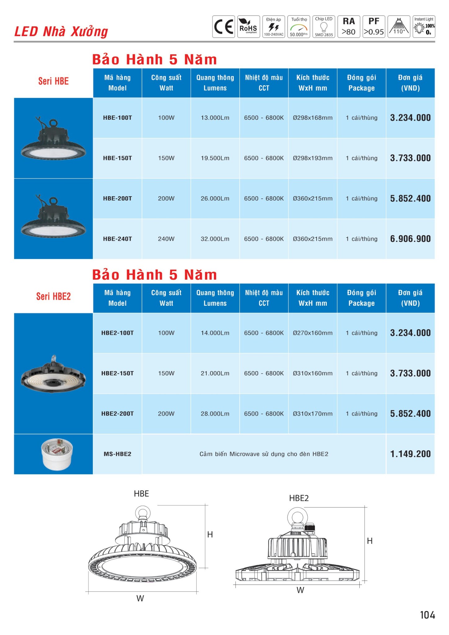 MPE Catalogue 2023 - Bảng Giá Đèn led & Thiết bị điện MPE T3.2023