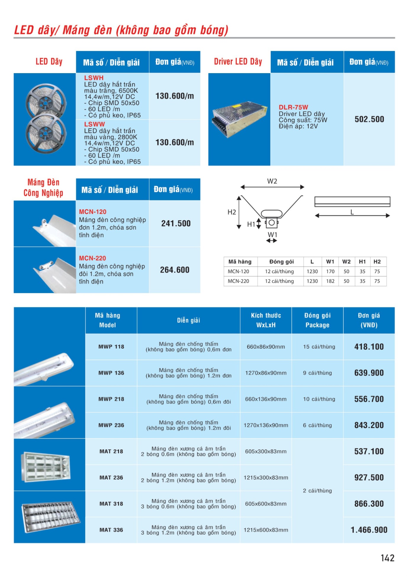 MPE Catalogue 2023 - Bảng Giá Đèn led & Thiết bị điện MPE T3.2023