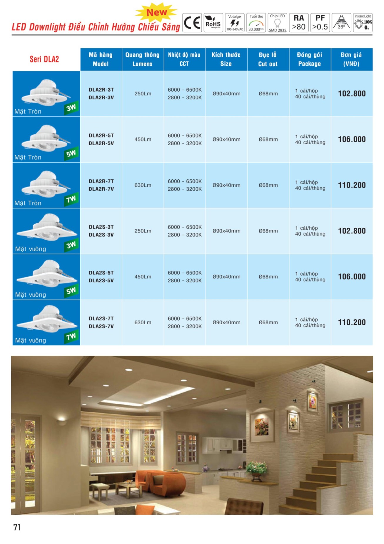 MPE Catalogue 2023 - Bảng Giá Đèn led & Thiết bị điện MPE T3.2023