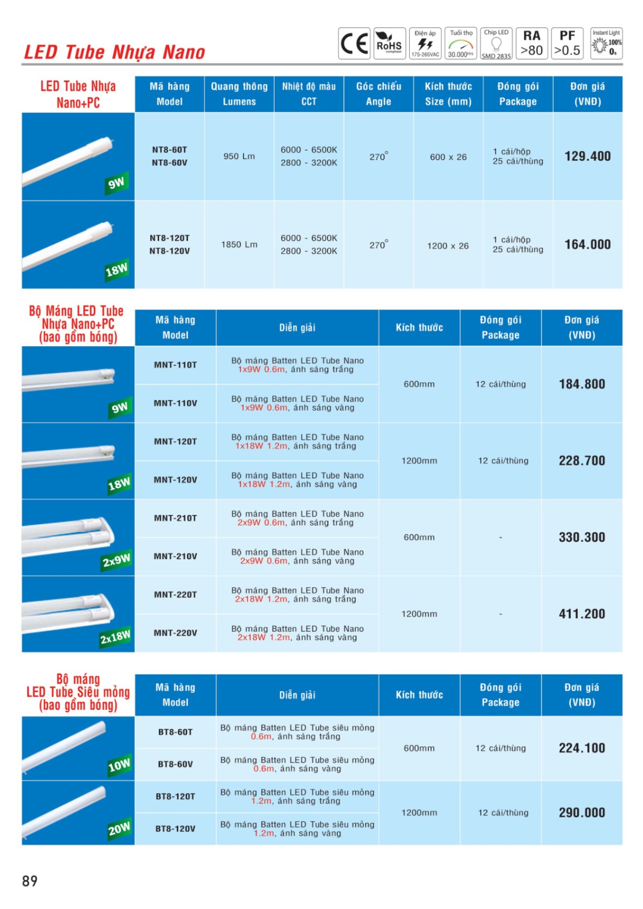 MPE Catalogue 2023 - Bảng Giá Đèn led & Thiết bị điện MPE T3.2023