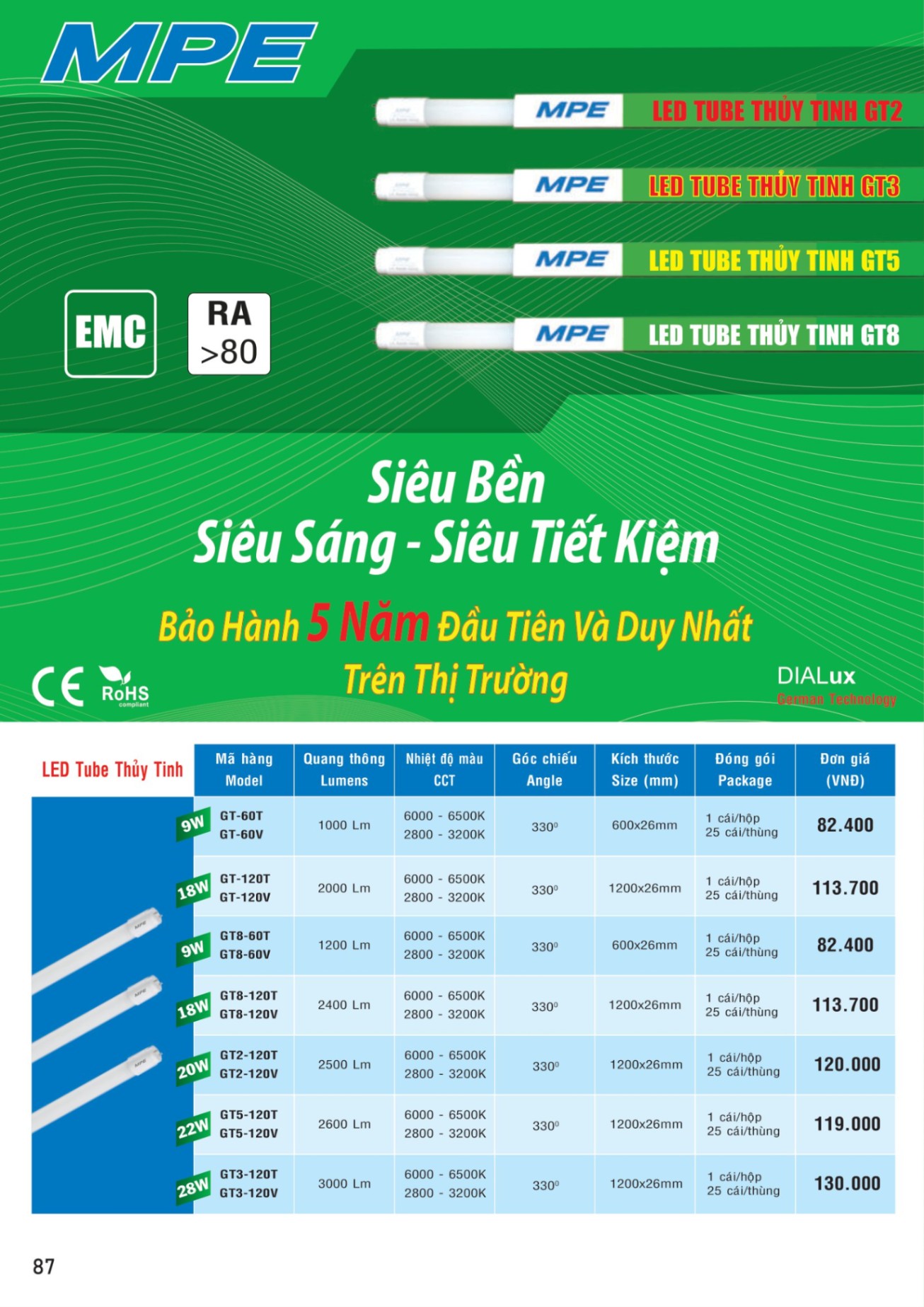 MPE Catalogue 2023 - Bảng Giá Đèn led & Thiết bị điện MPE T3.2023