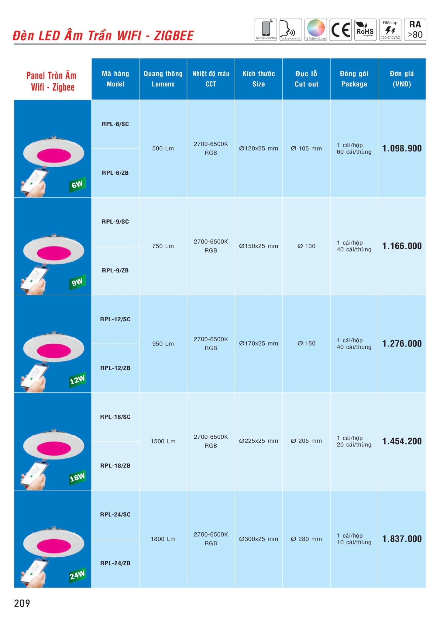 MPE Catalogue 2023 - Bảng Giá Đèn led & Thiết bị điện MPE T3.2023