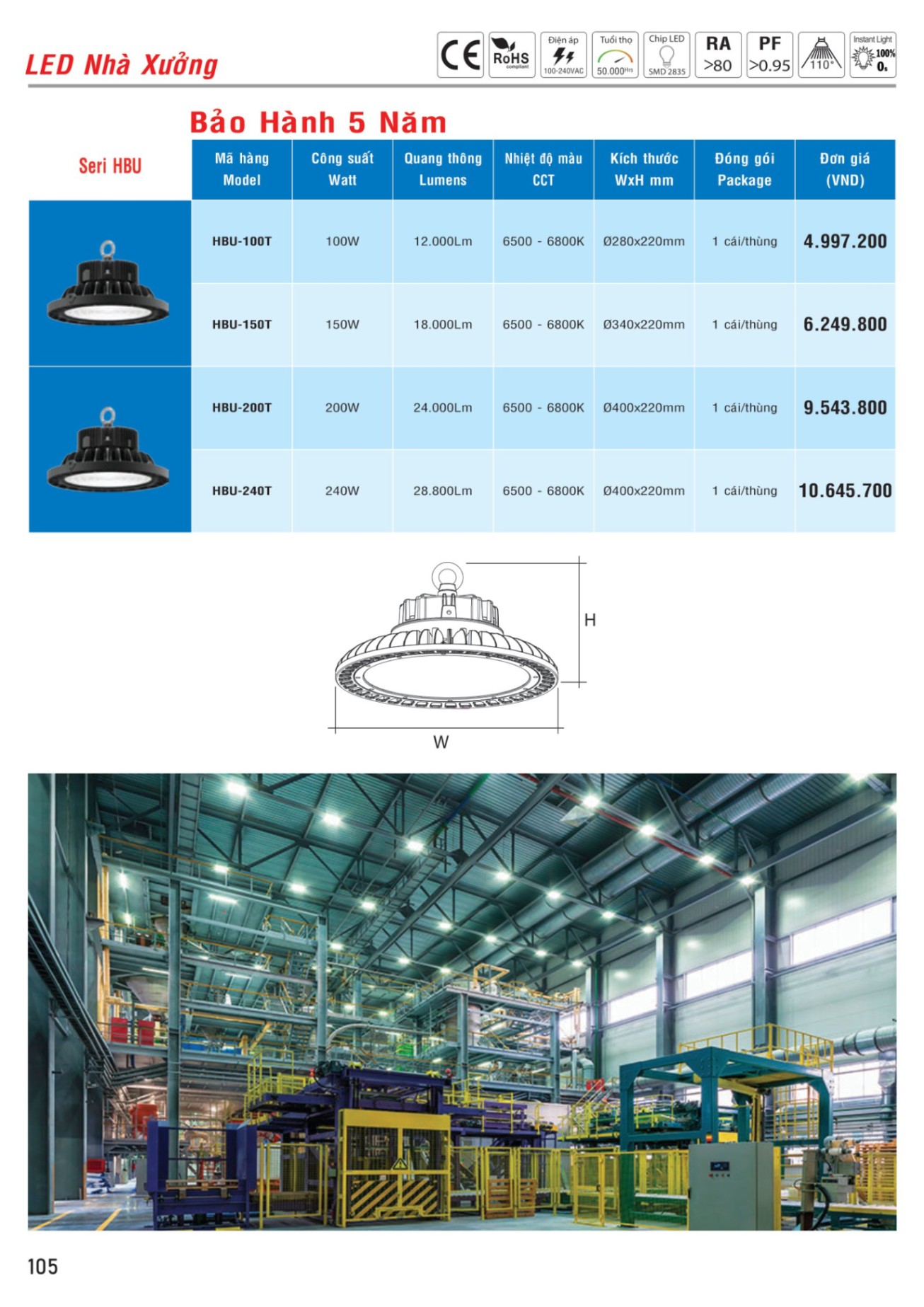 MPE Catalogue 2023 - Bảng Giá Đèn led & Thiết bị điện MPE T3.2023