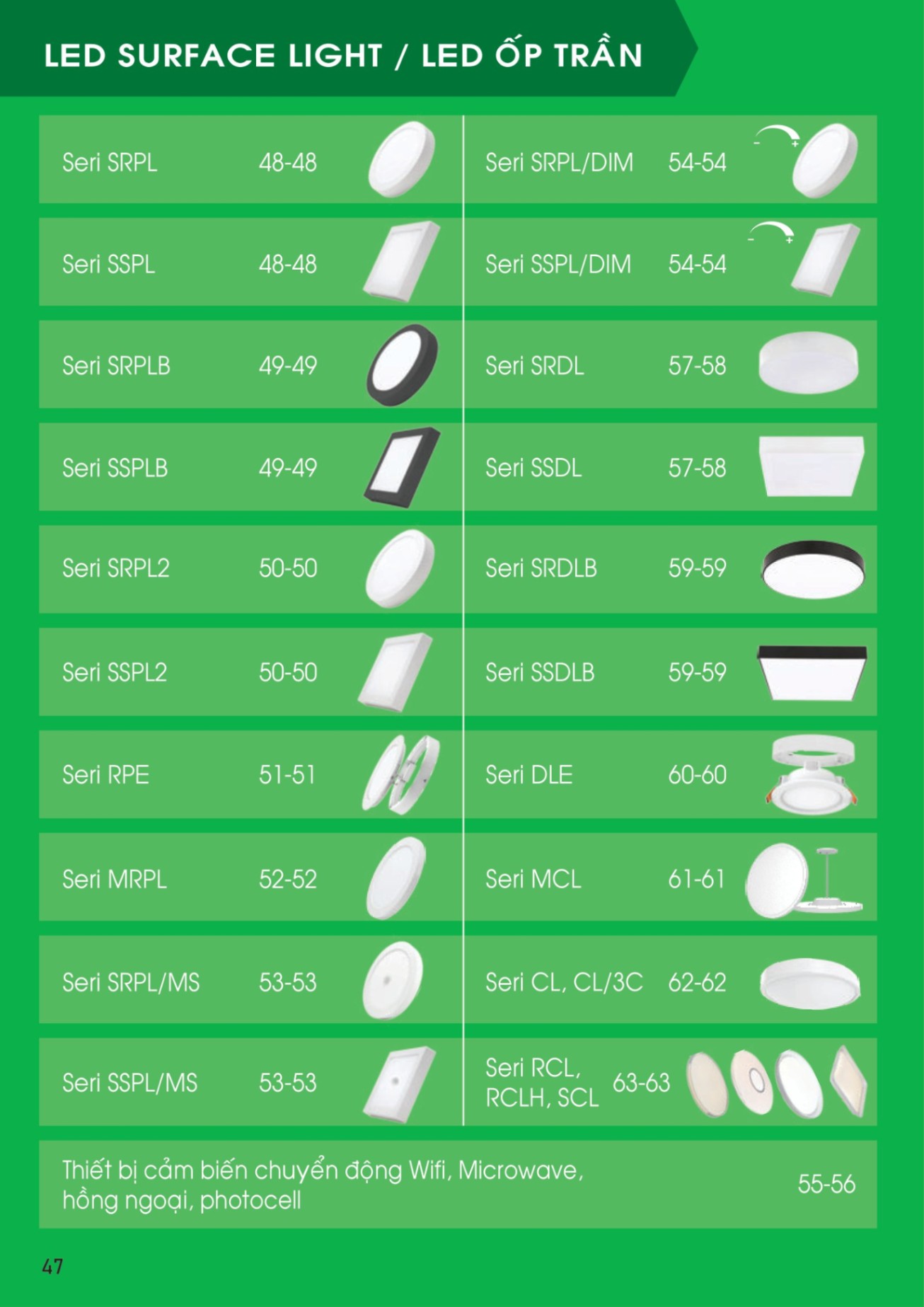 MPE Catalogue 2023 - Bảng Giá Đèn led & Thiết bị điện MPE T3.2023