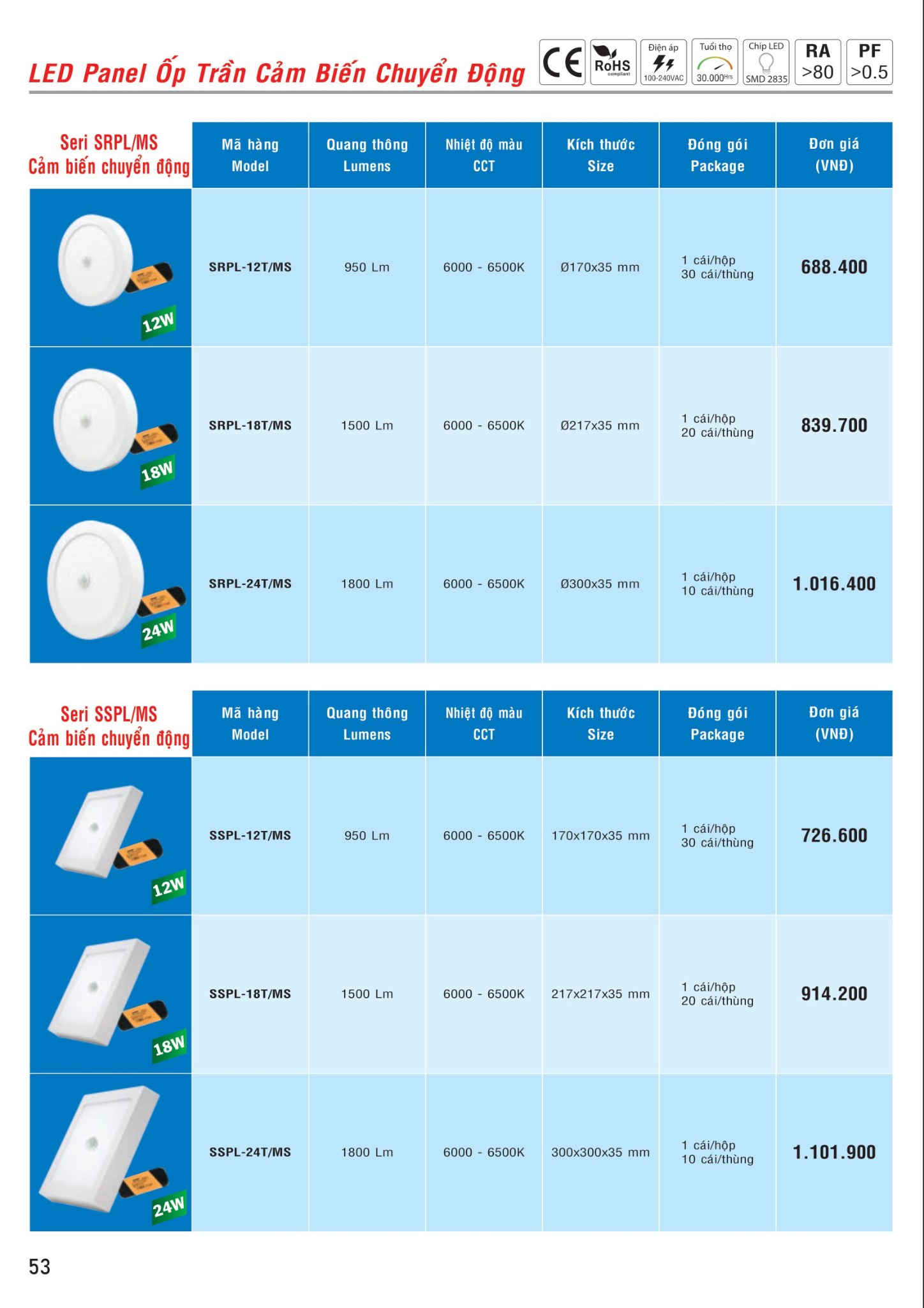 MPE Catalogue 2023 - Bảng Giá Đèn led & Thiết bị điện MPE T3.2023