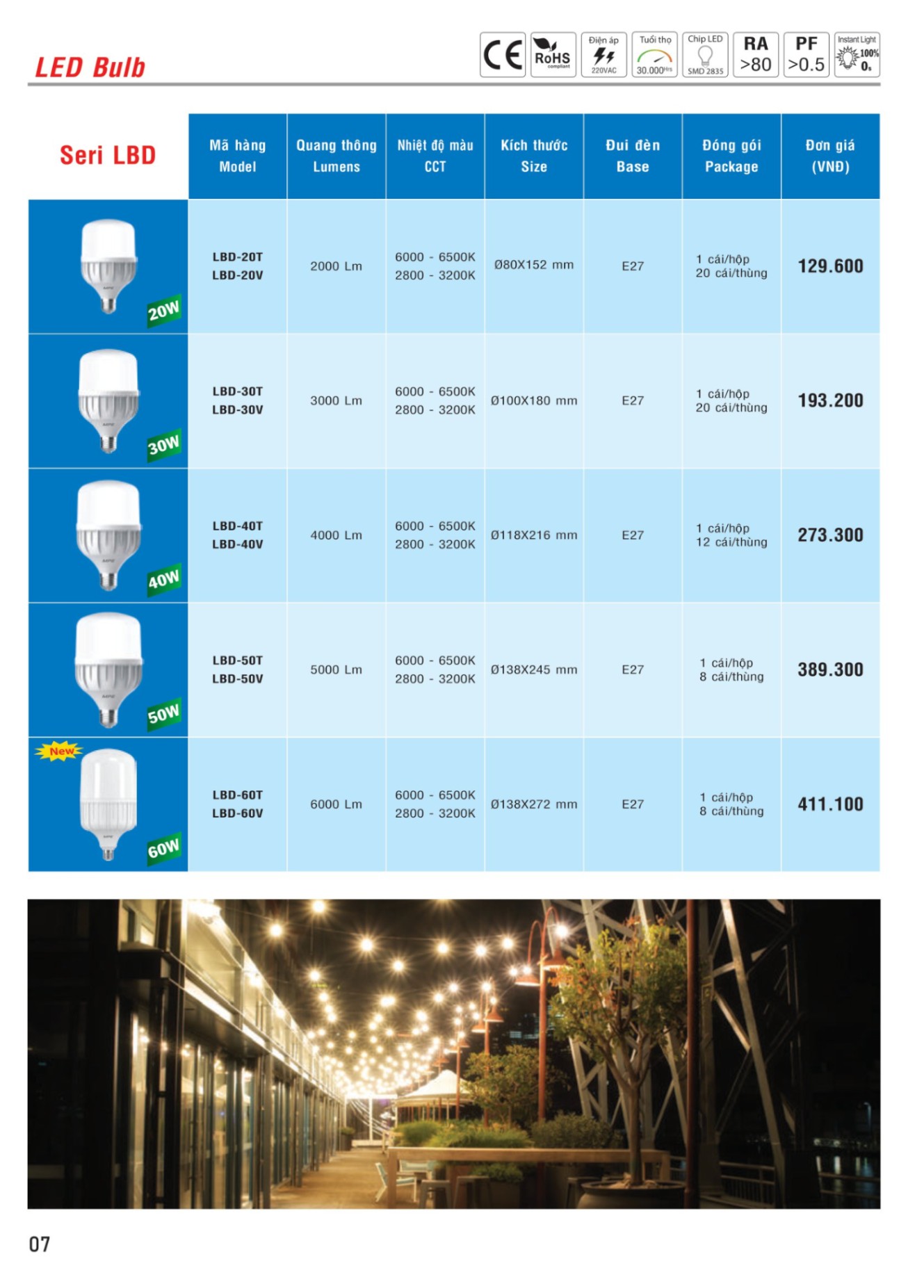 MPE Catalogue 2023 - Bảng Giá Đèn led & Thiết bị điện MPE T3.2023