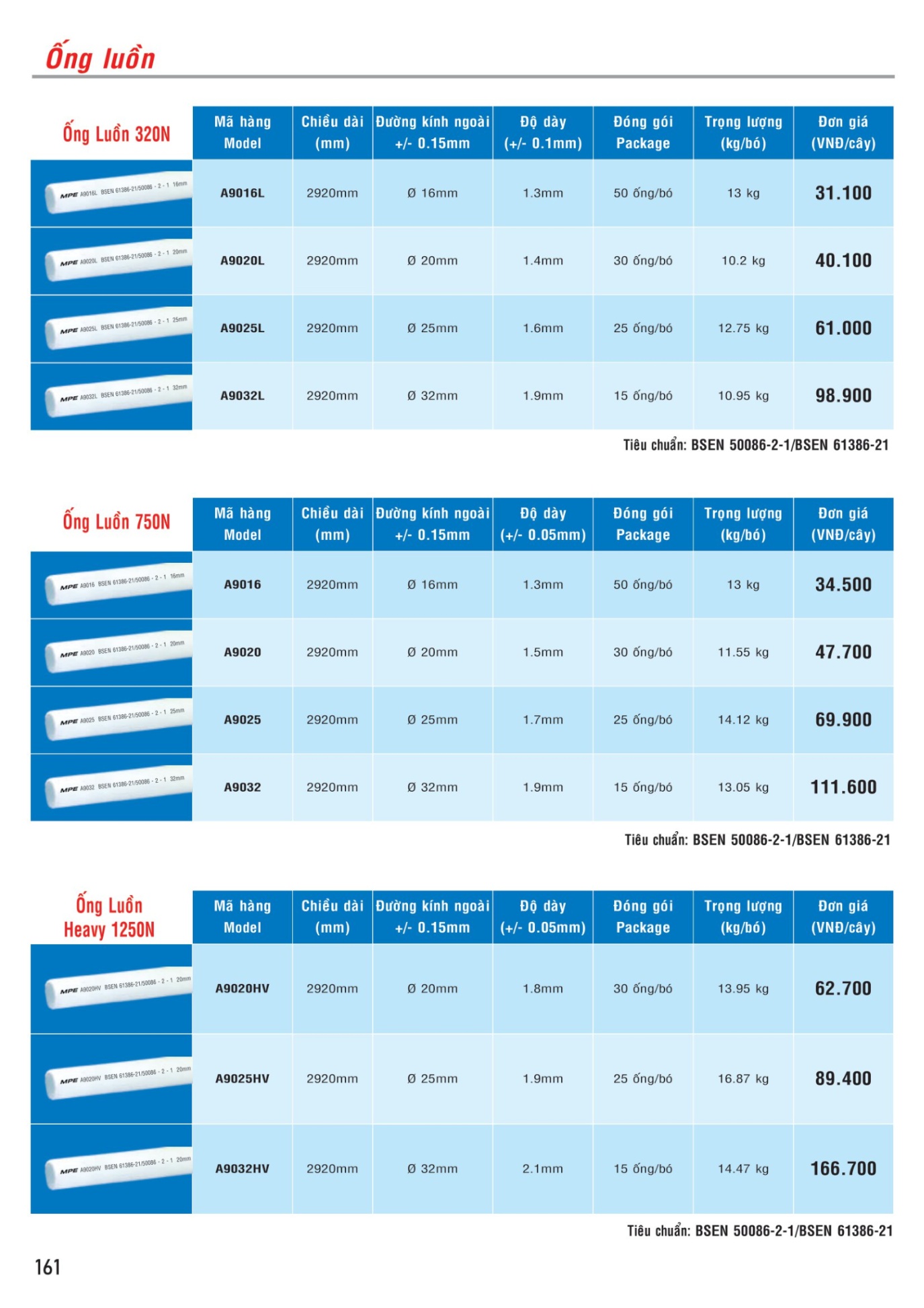 MPE Catalogue 2023 - Bảng Giá Đèn led & Thiết bị điện MPE T3.2023