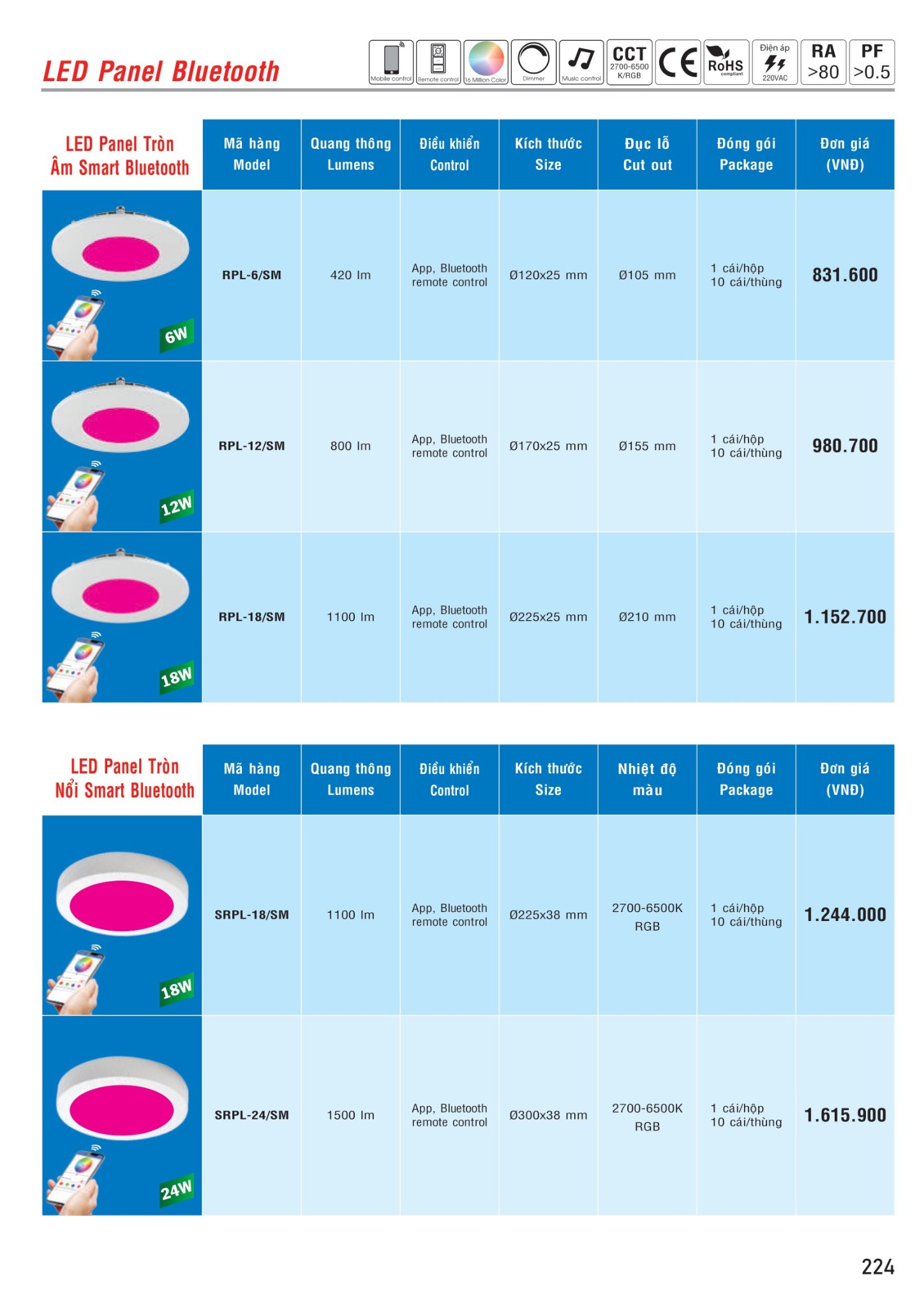 MPE Catalogue 2023 - Bảng Giá Đèn led & Thiết bị điện MPE T3.2023