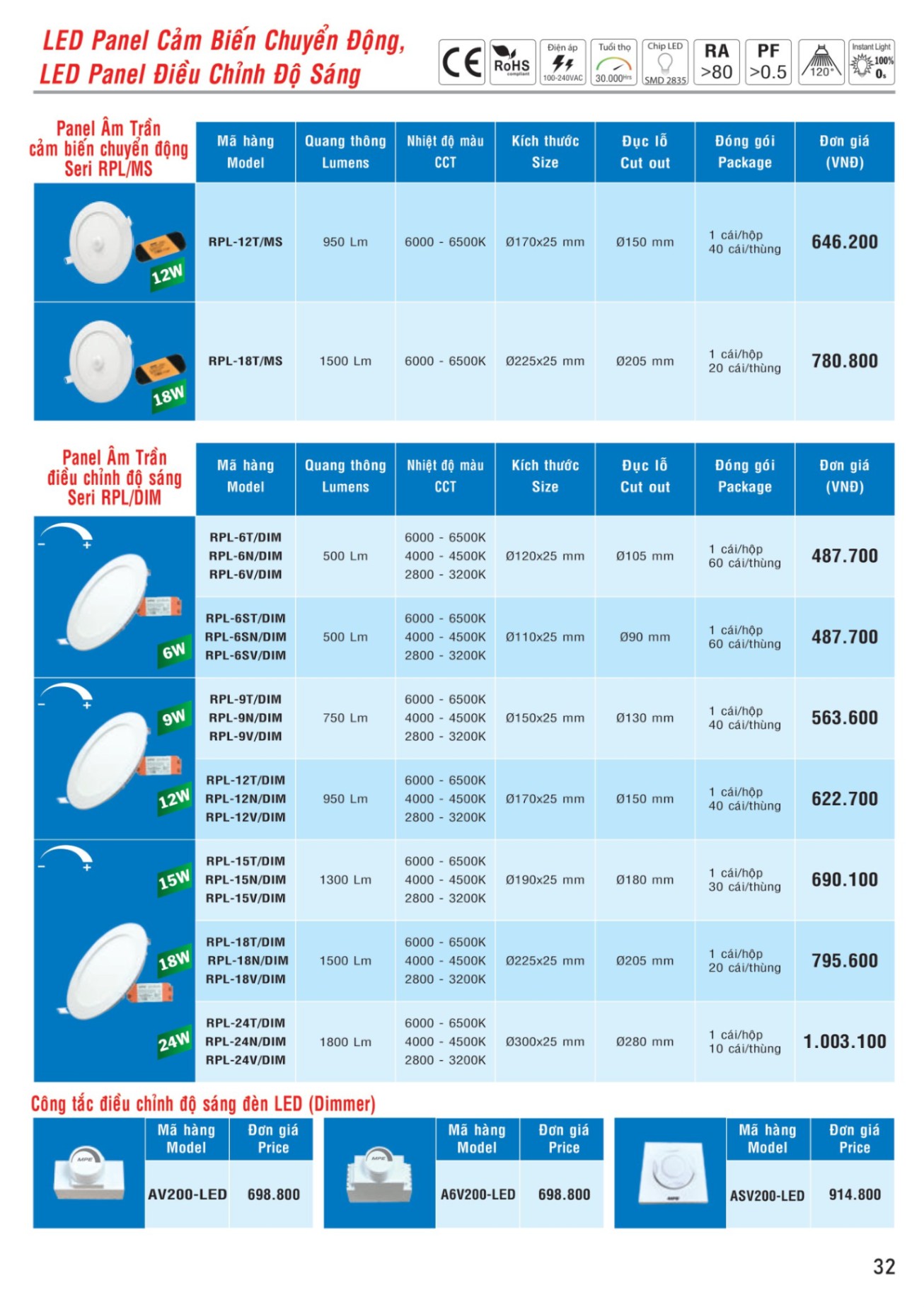 MPE Catalogue 2023 - Bảng Giá Đèn led & Thiết bị điện MPE T3.2023