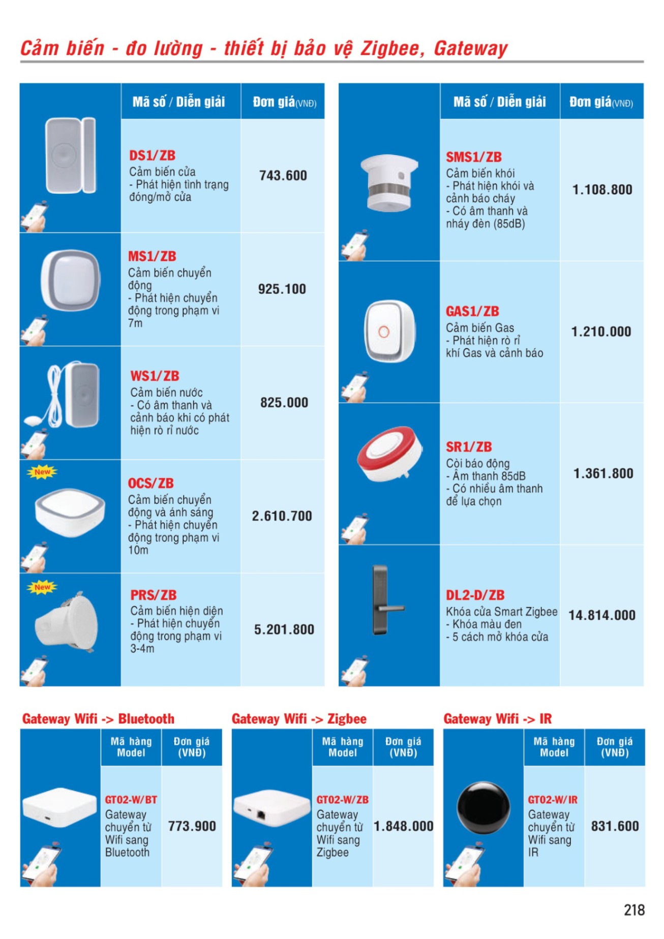 MPE Catalogue 2023 - Bảng Giá Đèn led & Thiết bị điện MPE T3.2023