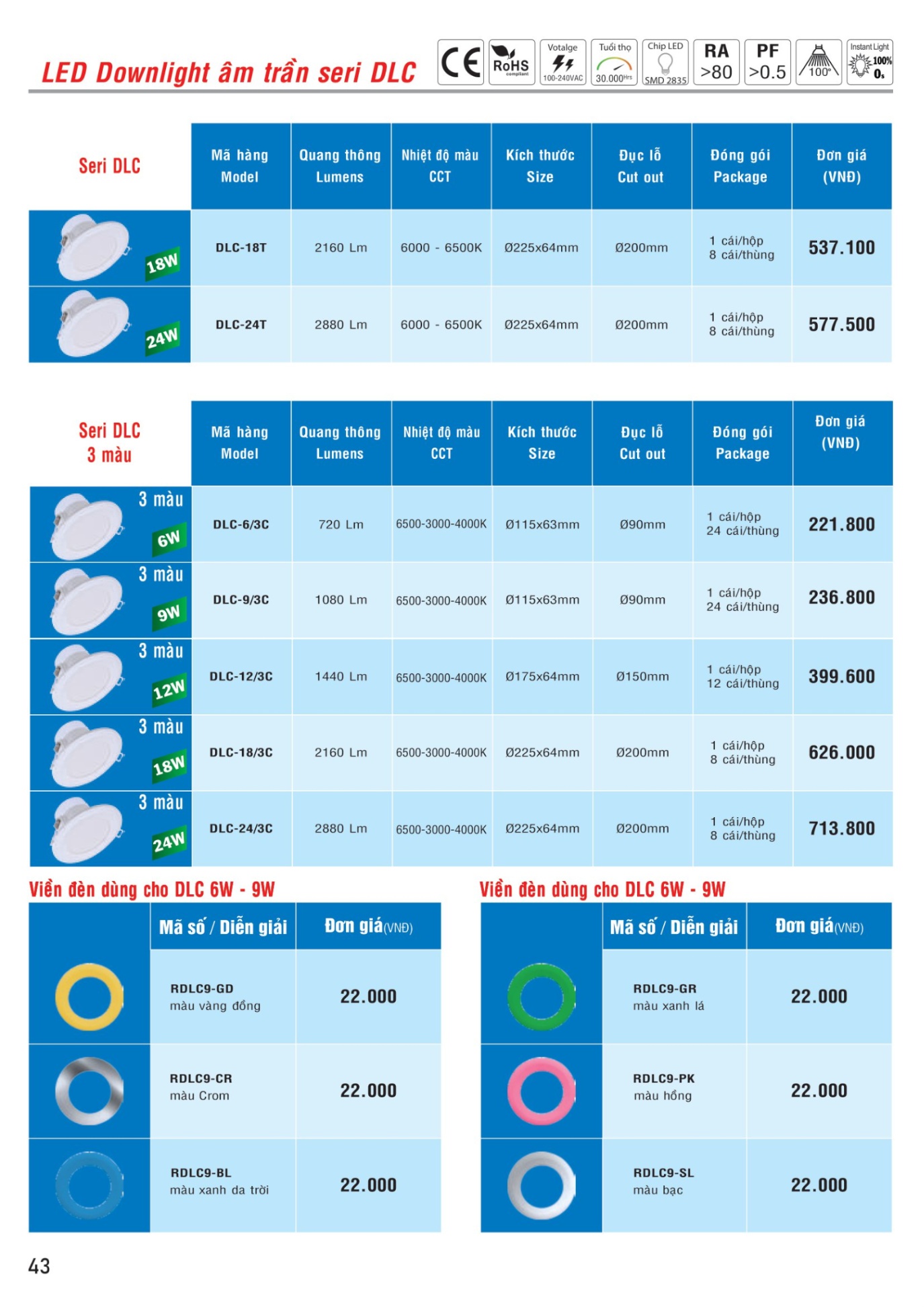 MPE Catalogue 2023 - Bảng Giá Đèn led & Thiết bị điện MPE T3.2023