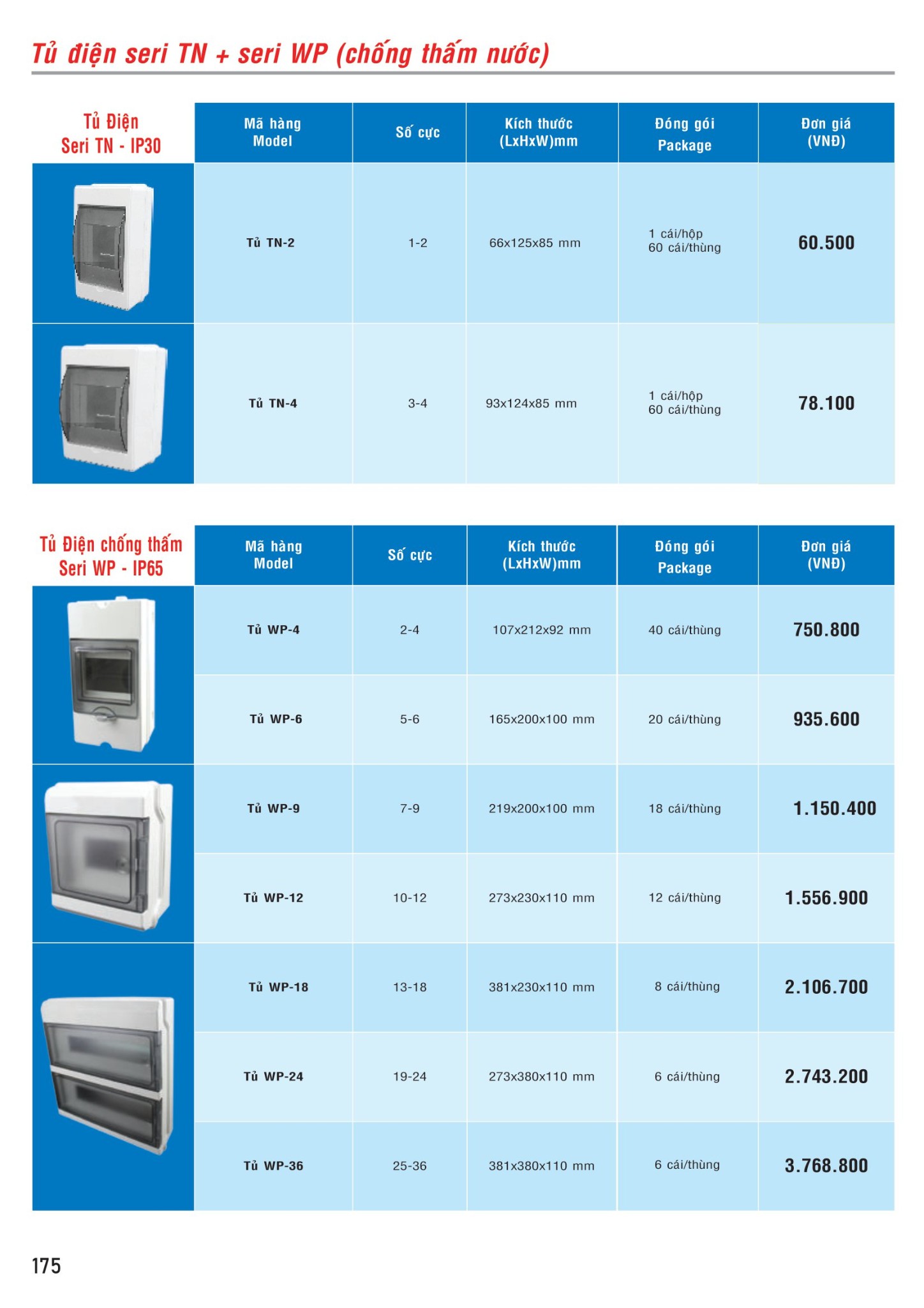 MPE Catalogue 2023 - Bảng Giá Đèn led & Thiết bị điện MPE T3.2023