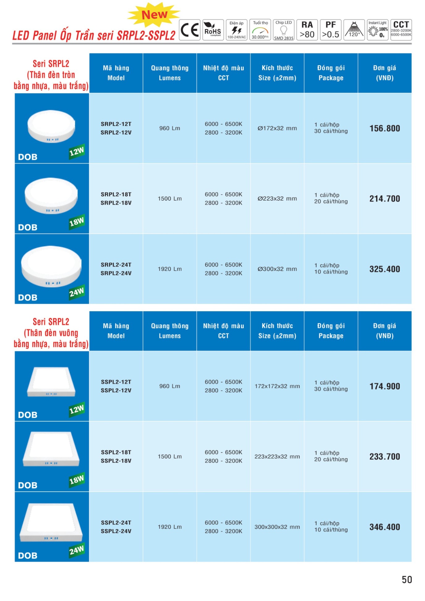 MPE Catalogue 2023 - Bảng Giá Đèn led & Thiết bị điện MPE T3.2023