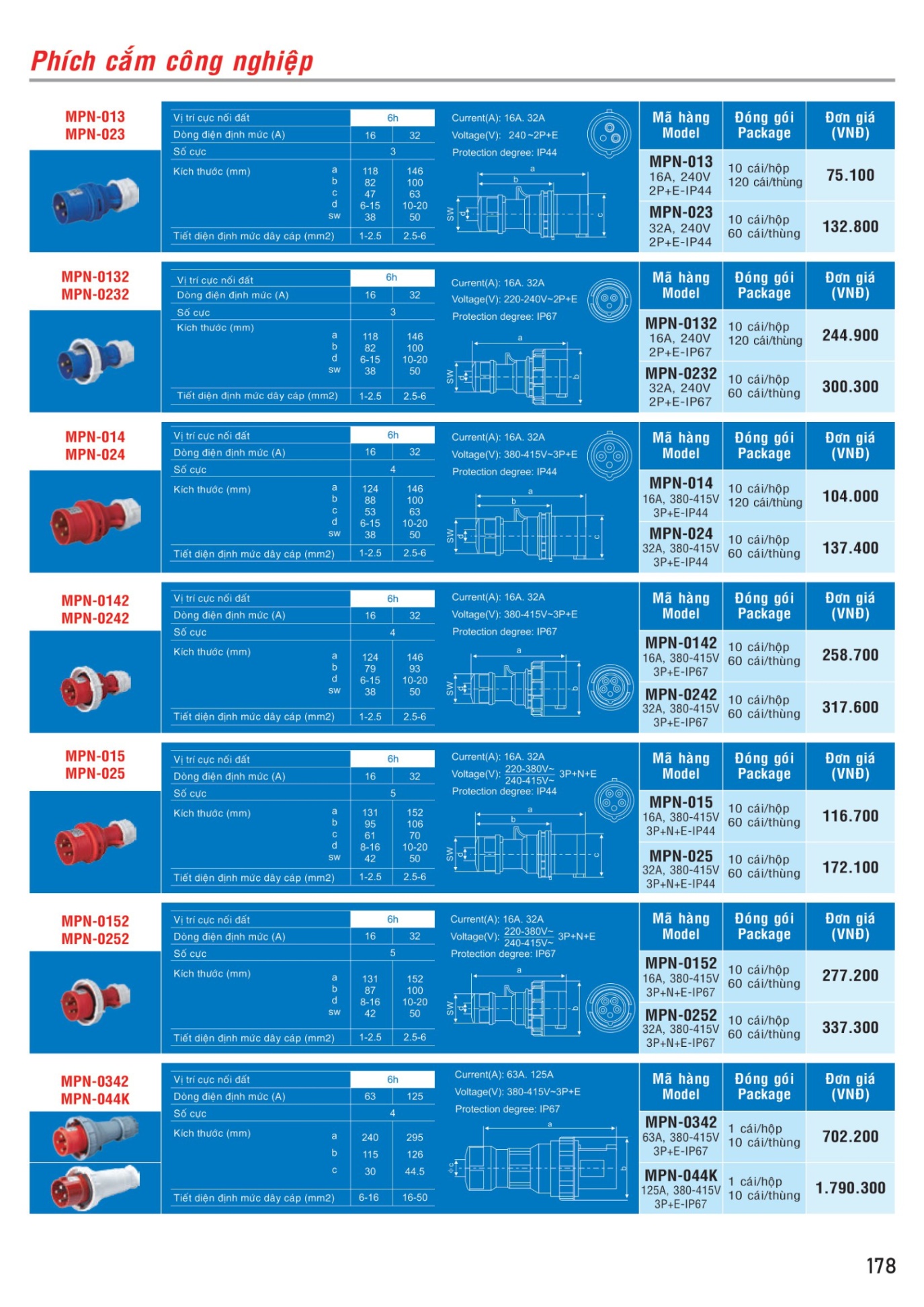 MPE Catalogue 2023 - Bảng Giá Đèn led & Thiết bị điện MPE T3.2023