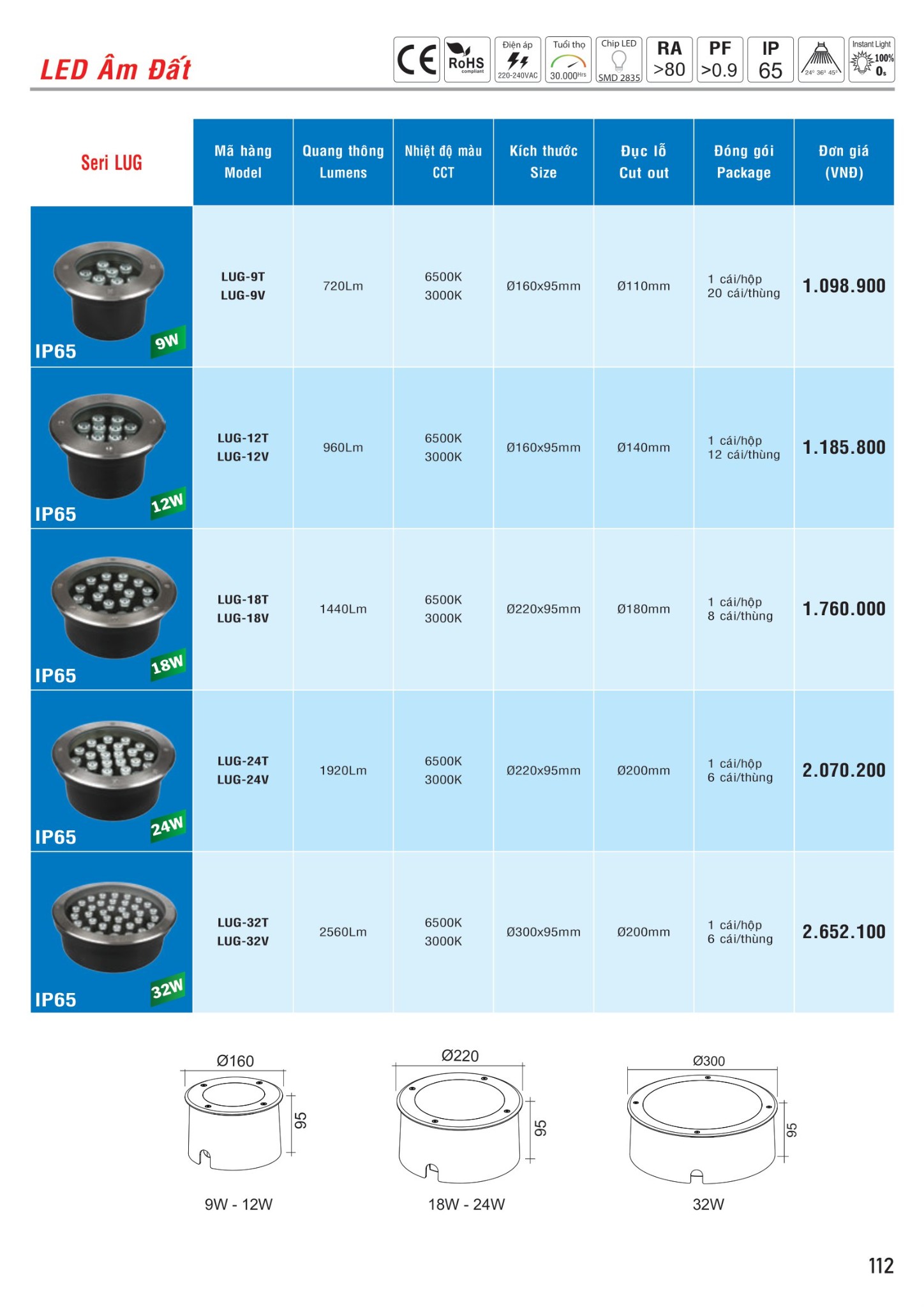 MPE Catalogue 2023 - Bảng Giá Đèn led & Thiết bị điện MPE T3.2023