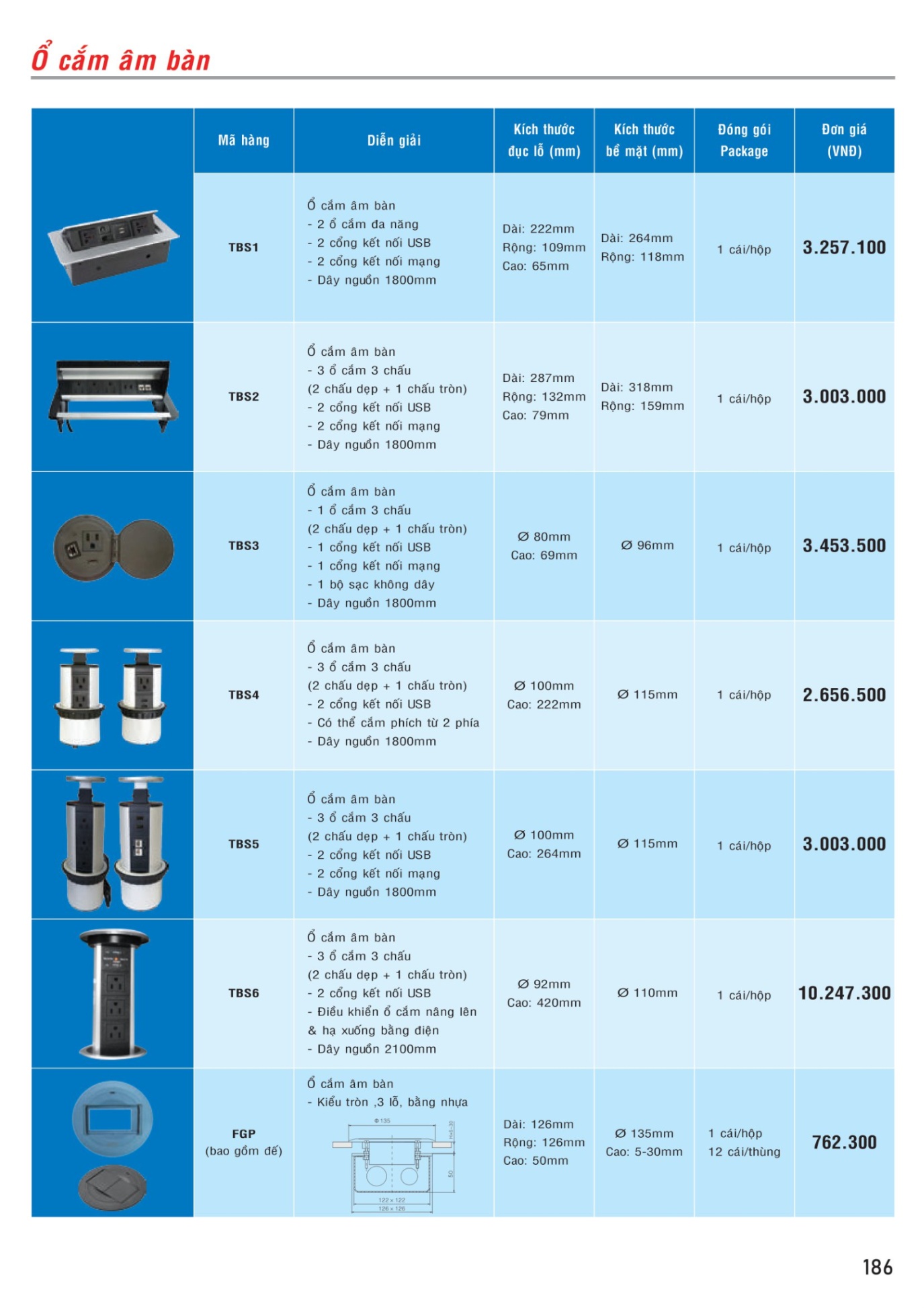 MPE Catalogue 2023 - Bảng Giá Đèn led & Thiết bị điện MPE T3.2023