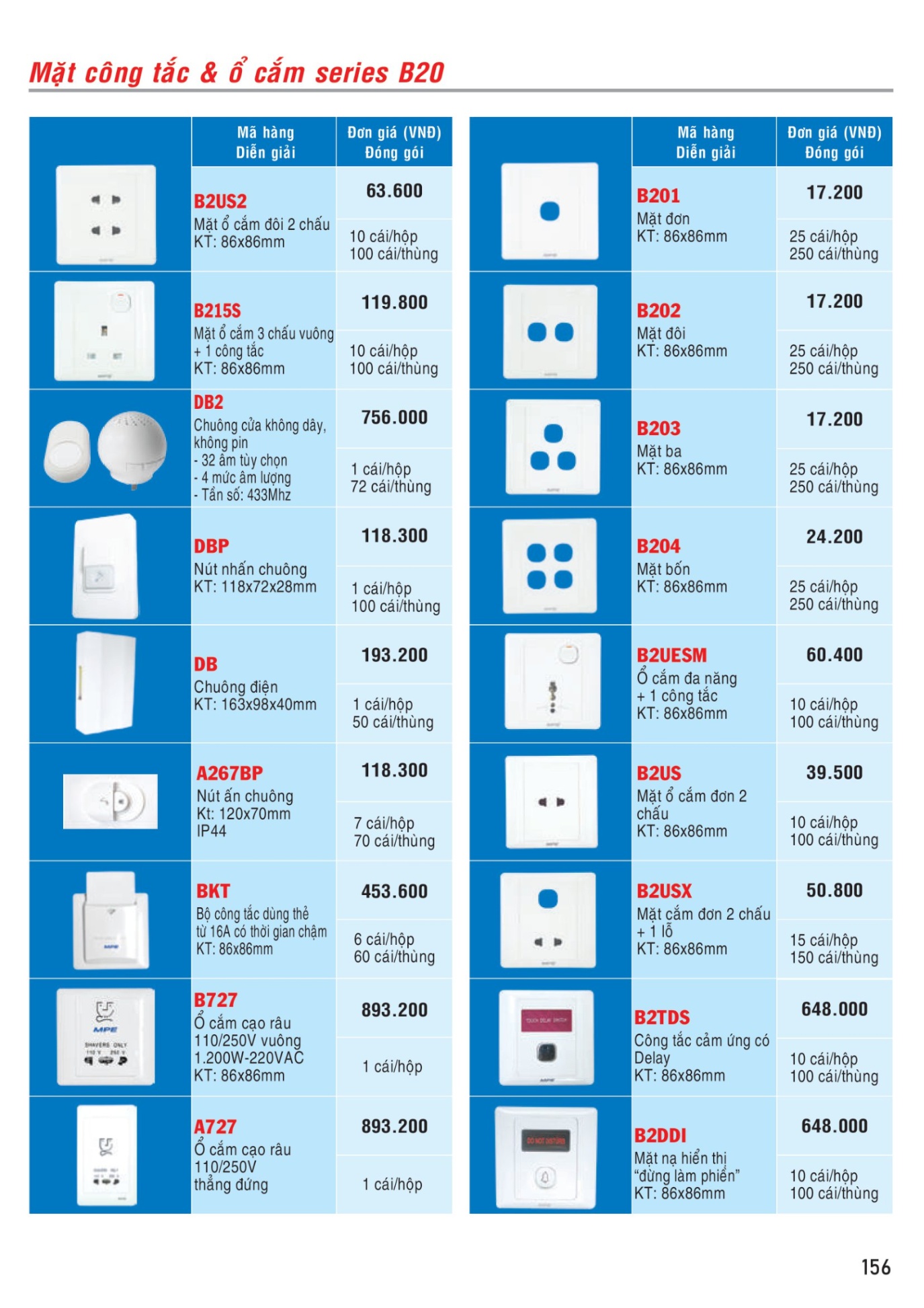 MPE Catalogue 2023 - Bảng Giá Đèn led & Thiết bị điện MPE T3.2023