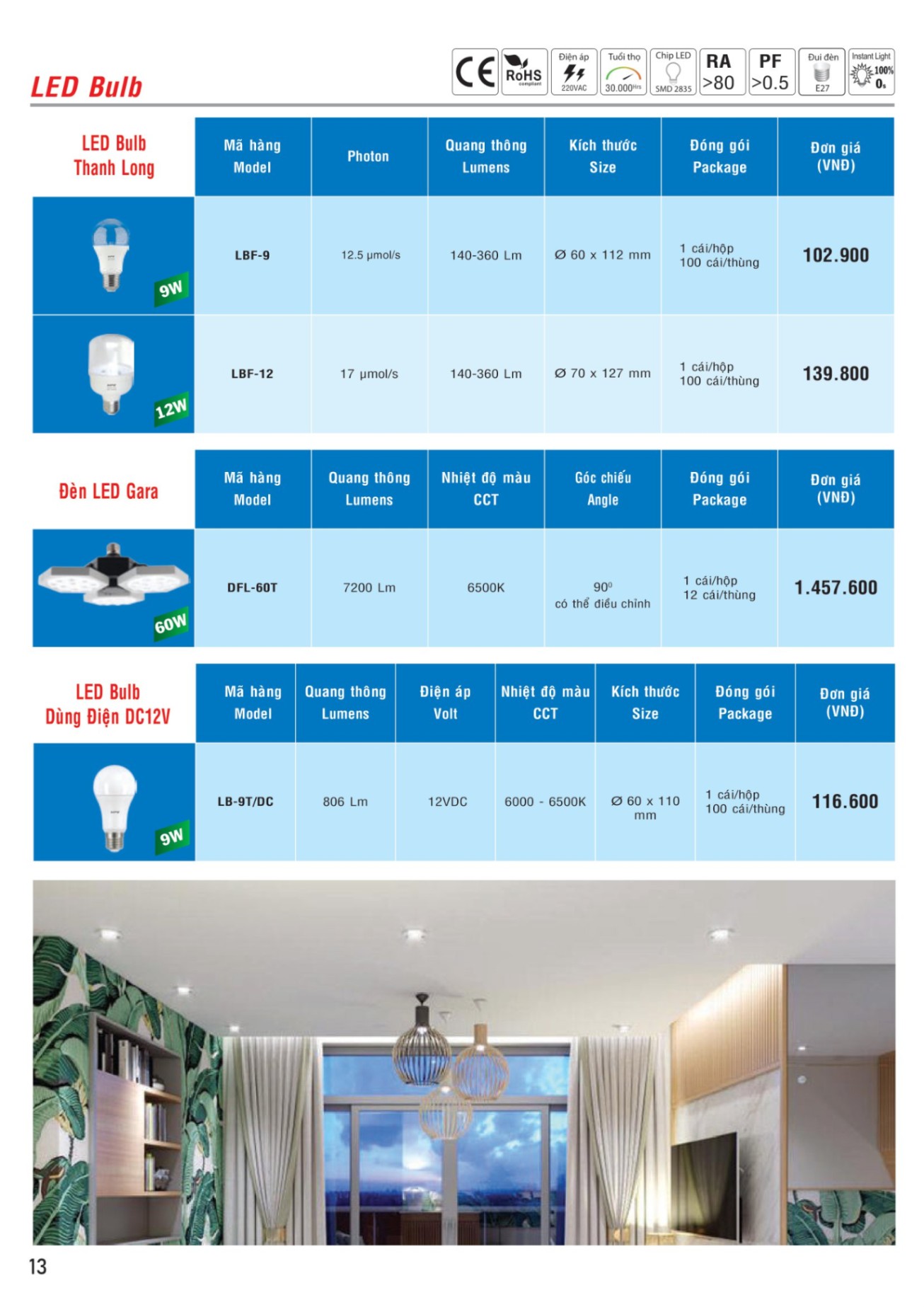 MPE Catalogue 2023 - Bảng Giá Đèn led & Thiết bị điện MPE T3.2023