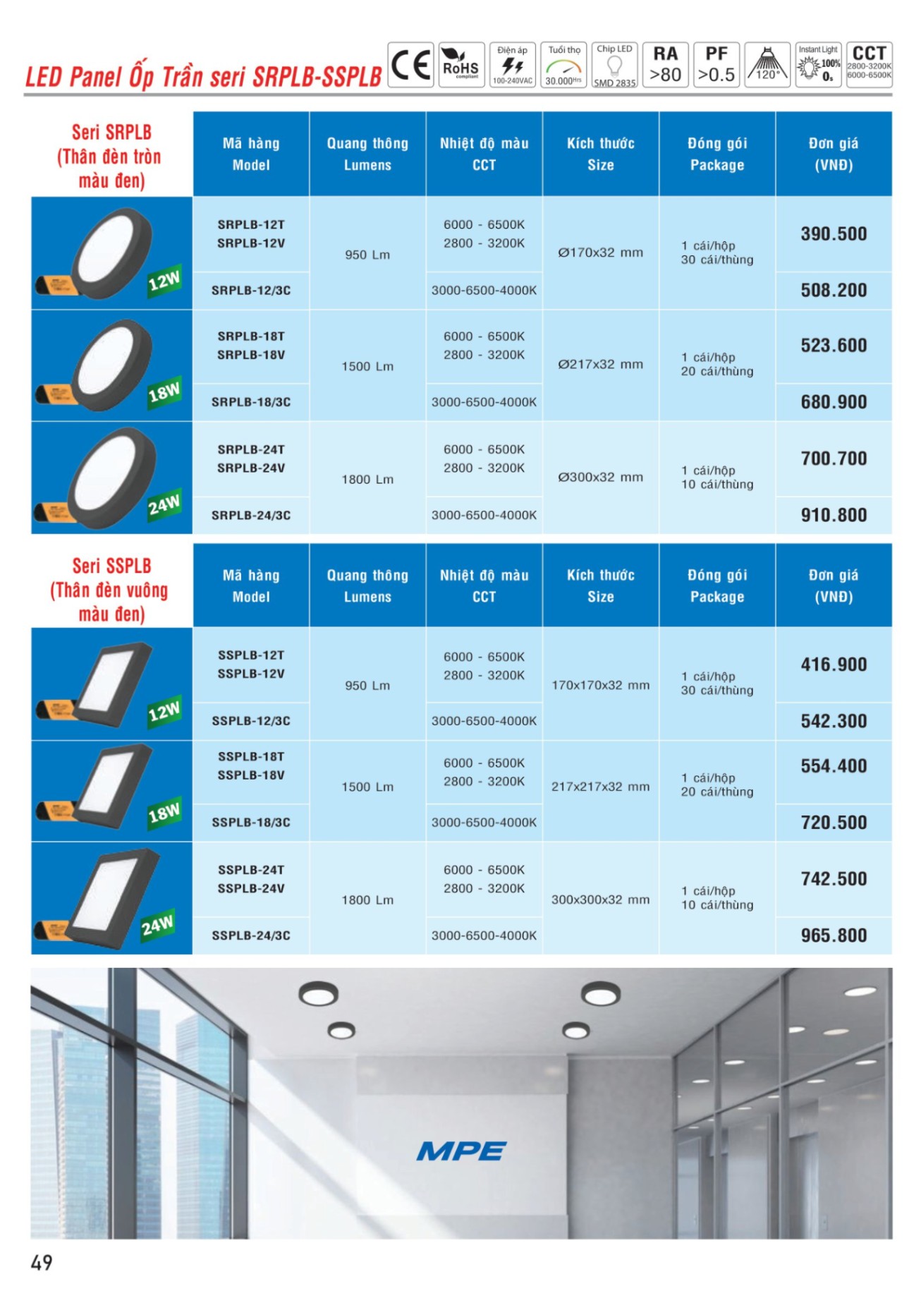 MPE Catalogue 2023 - Bảng Giá Đèn led & Thiết bị điện MPE T3.2023