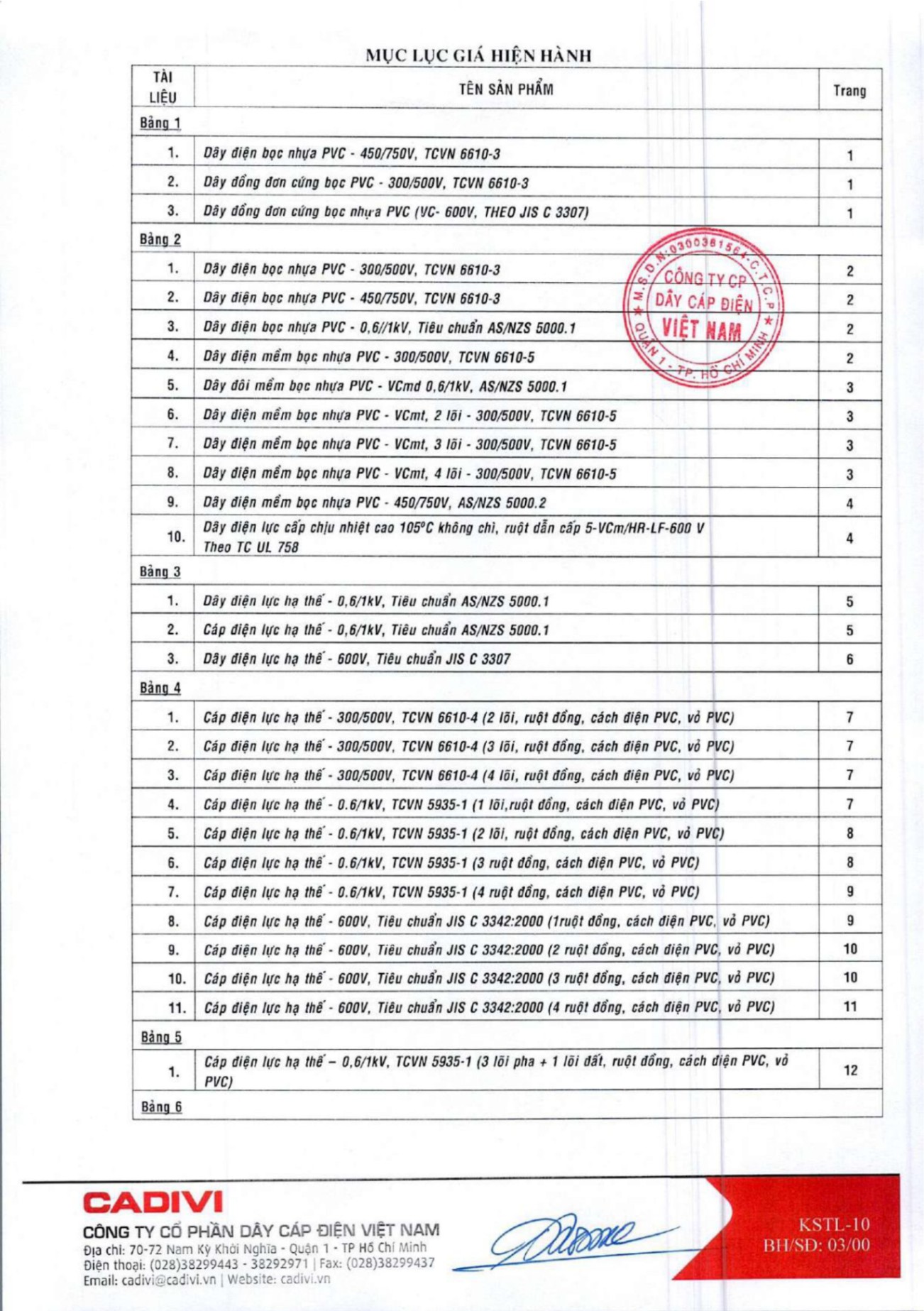 Catalogue Bảng giá Cadivi 2023 - Nhà phân phối, Đại lý Cadivi TpHCM