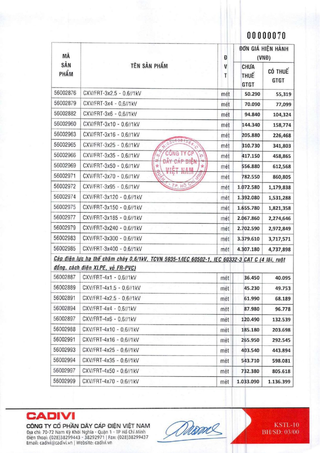 Catalogue Bảng giá Cadivi 2023 - Nhà phân phối, Đại lý Cadivi TpHCM