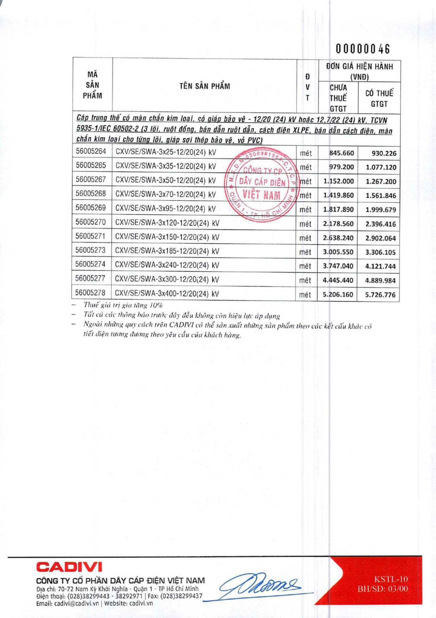 Catalogue Bảng giá Cadivi 2023 - Nhà phân phối, Đại lý Cadivi TpHCM