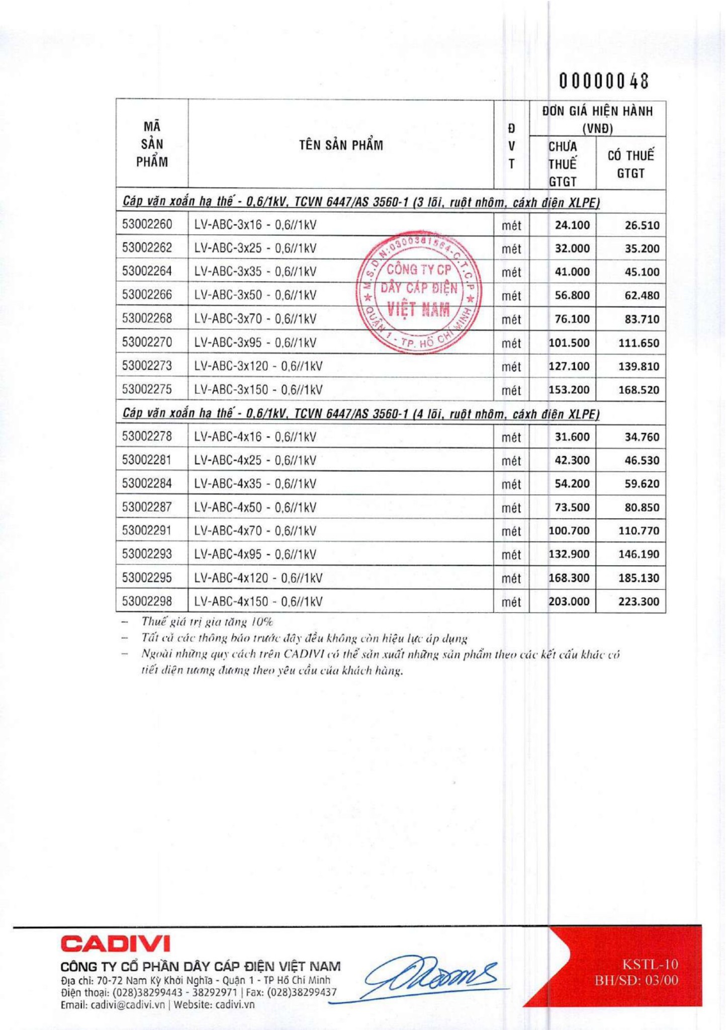 Catalogue Bảng giá Cadivi 2023 - Nhà phân phối, Đại lý Cadivi TpHCM