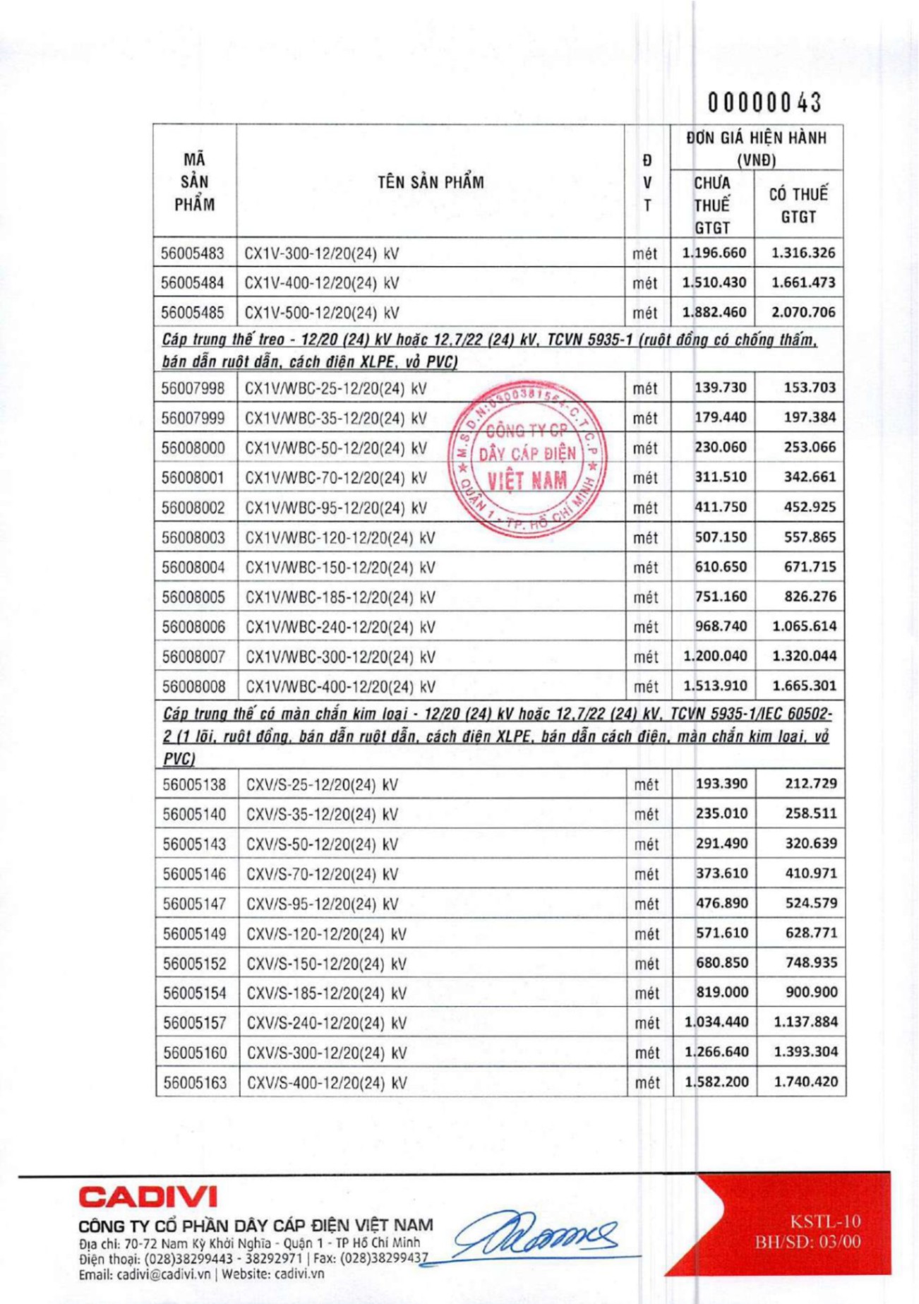 Catalogue Bảng giá Cadivi 2023 - Nhà phân phối, Đại lý Cadivi TpHCM