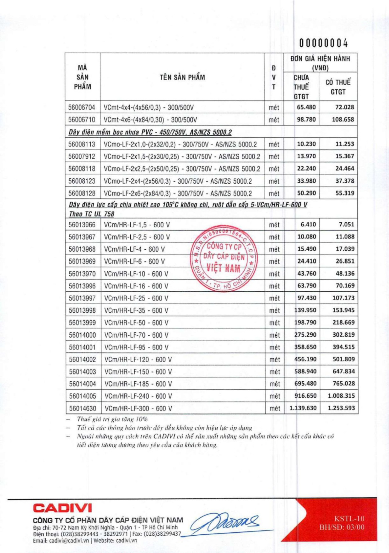 Catalogue Bảng giá Cadivi 2023 - Nhà phân phối, Đại lý Cadivi TpHCM