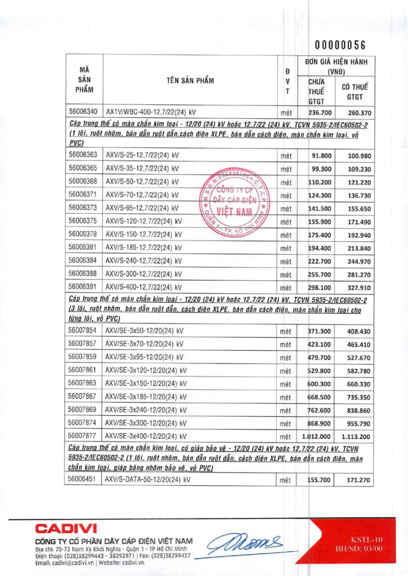 Catalogue Bảng giá Cadivi 2023 - Nhà phân phối, Đại lý Cadivi TpHCM