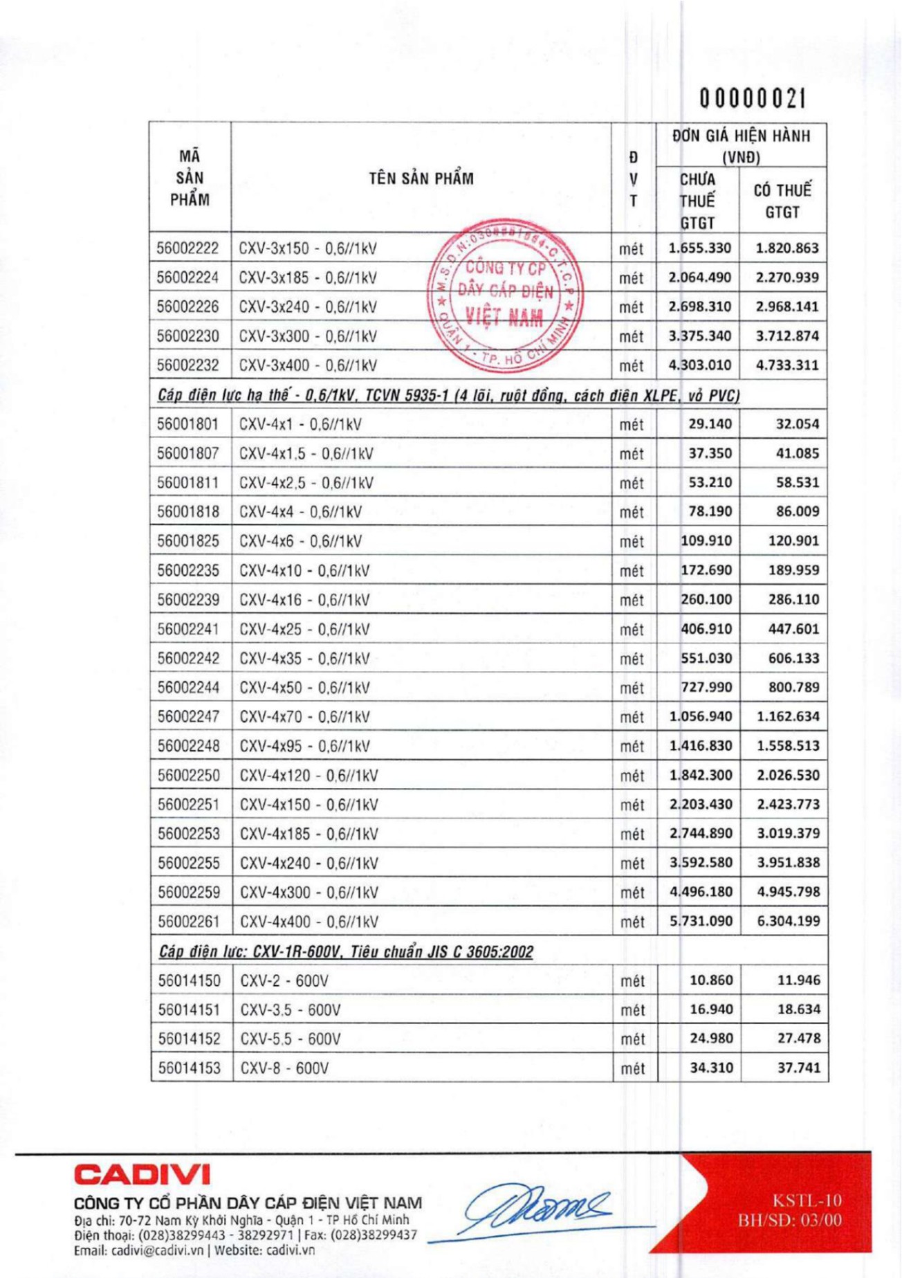 Catalogue Bảng giá Cadivi 2023 - Nhà phân phối, Đại lý Cadivi TpHCM