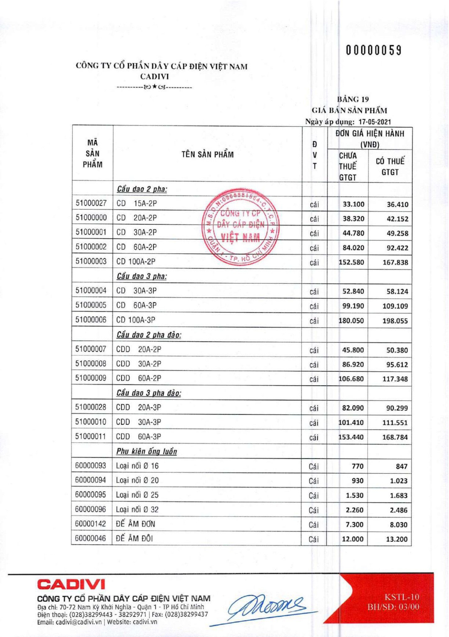 Catalogue Bảng giá Cadivi 2023 - Nhà phân phối, Đại lý Cadivi TpHCM