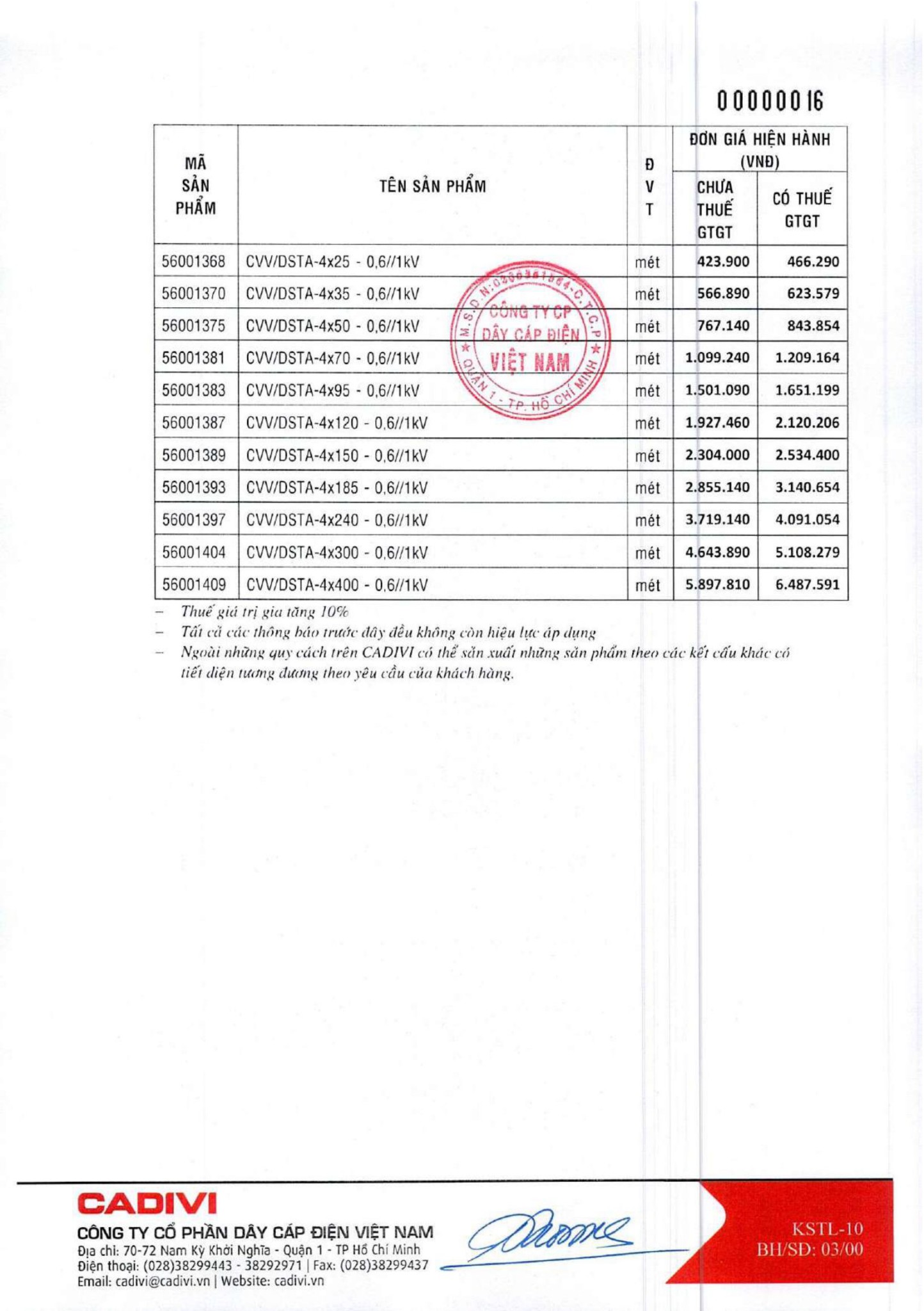 Catalogue Bảng giá Cadivi 2023 - Nhà phân phối, Đại lý Cadivi TpHCM