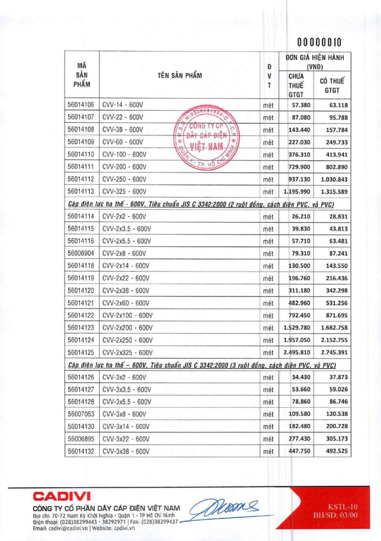 Catalogue Bảng giá Cadivi 2023 - Nhà phân phối, Đại lý Cadivi TpHCM