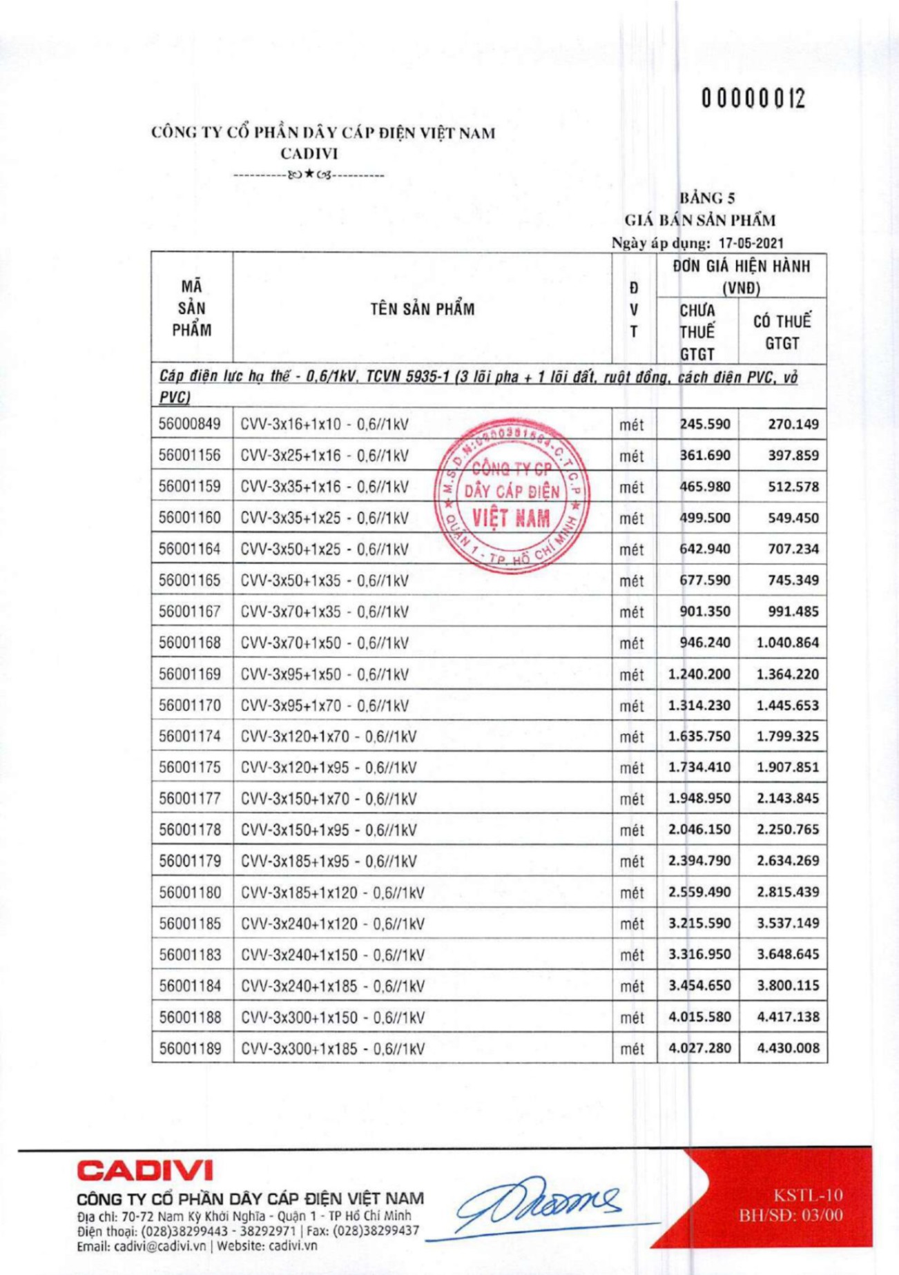 Catalogue Bảng giá Cadivi 2023 - Nhà phân phối, Đại lý Cadivi TpHCM