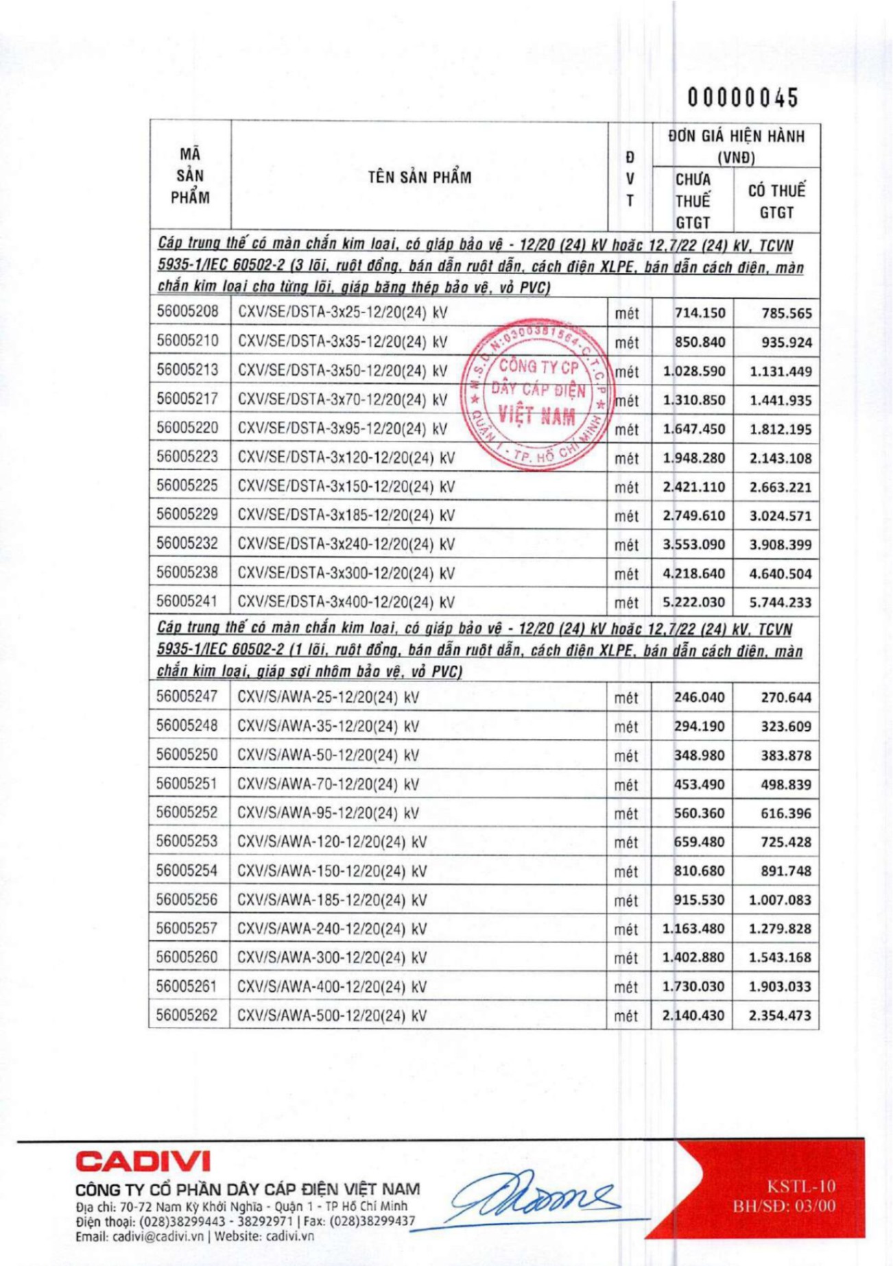 Catalogue Bảng giá Cadivi 2023 - Nhà phân phối, Đại lý Cadivi TpHCM