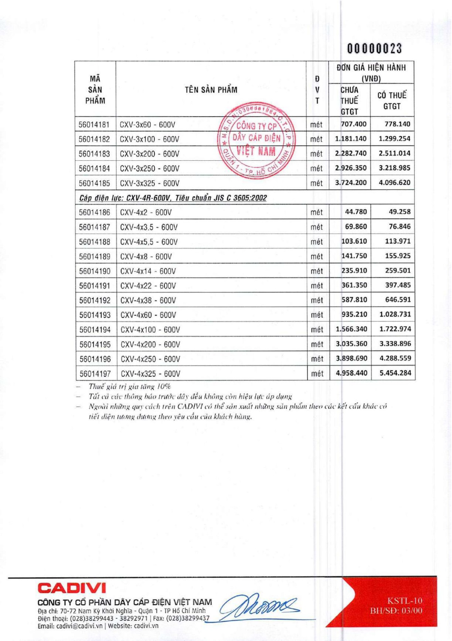 Catalogue Bảng giá Cadivi 2023 - Nhà phân phối, Đại lý Cadivi TpHCM