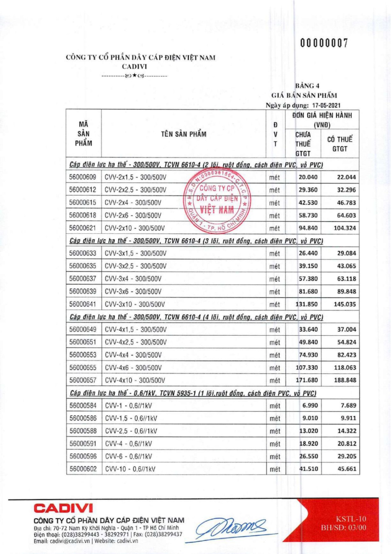 Catalogue Bảng giá Cadivi 2023 - Nhà phân phối, Đại lý Cadivi TpHCM