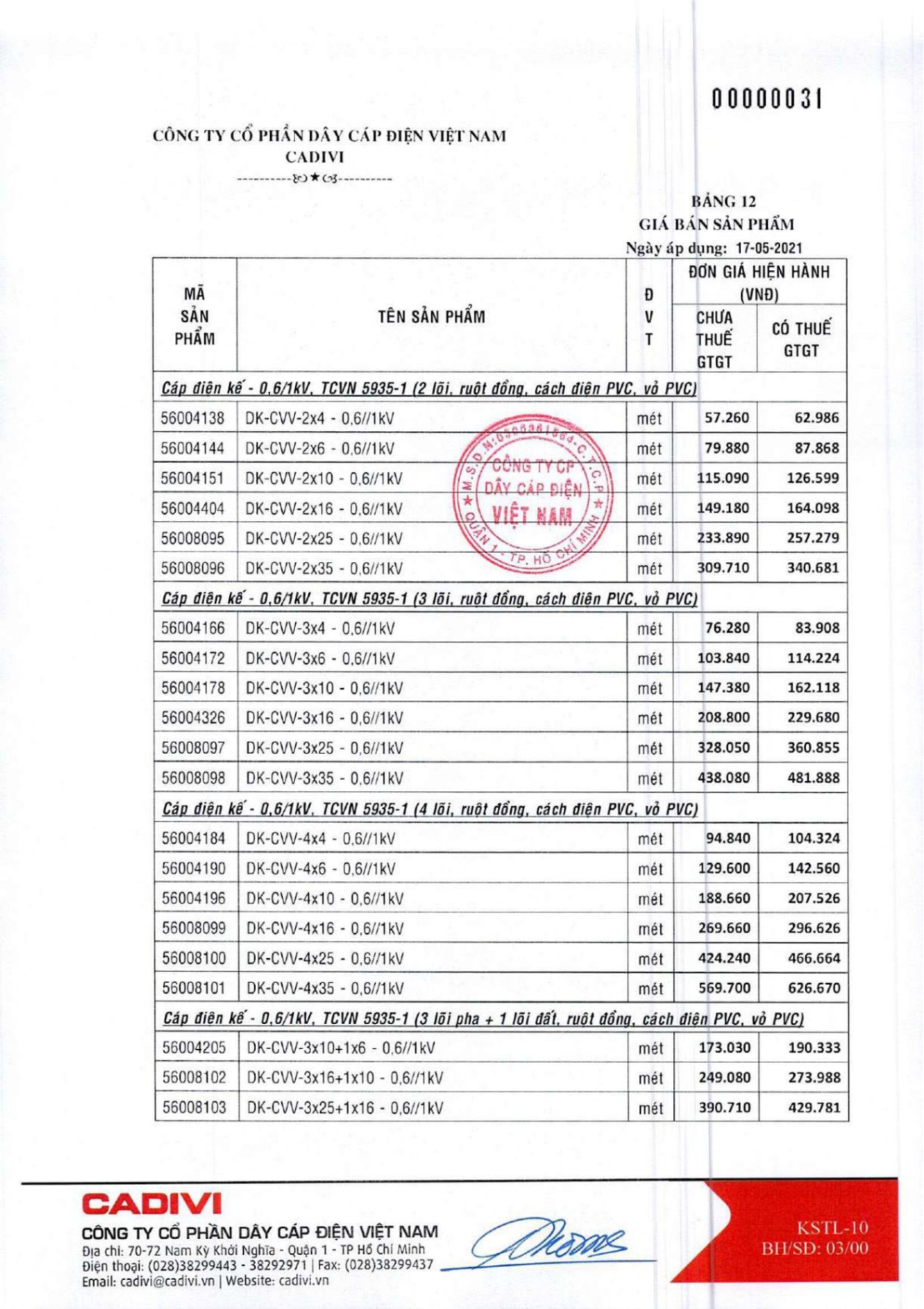 Catalogue Bảng giá Cadivi 2023 - Nhà phân phối, Đại lý Cadivi TpHCM