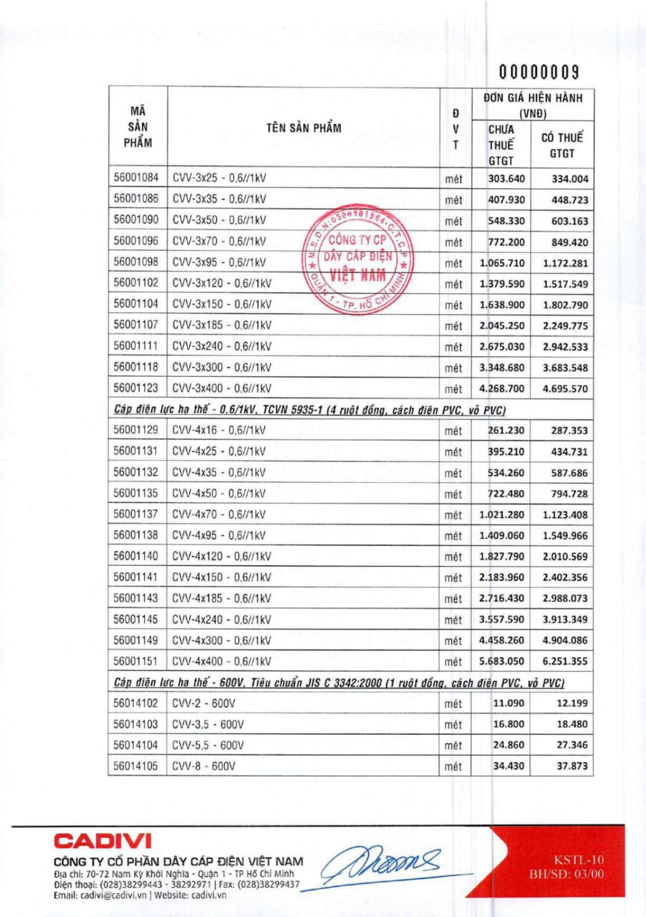 Catalogue Bảng giá Cadivi 2023 - Nhà phân phối, Đại lý Cadivi TpHCM