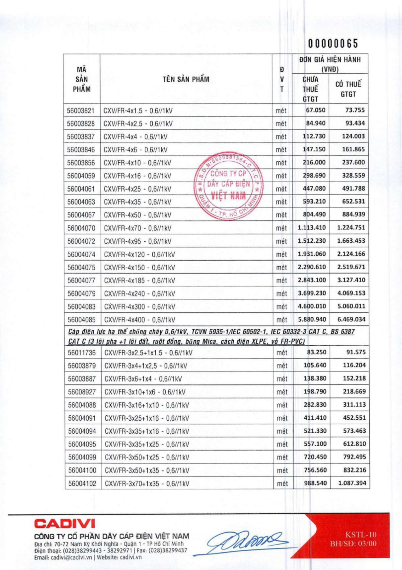 Catalogue Bảng giá Cadivi 2023 - Nhà phân phối, Đại lý Cadivi TpHCM