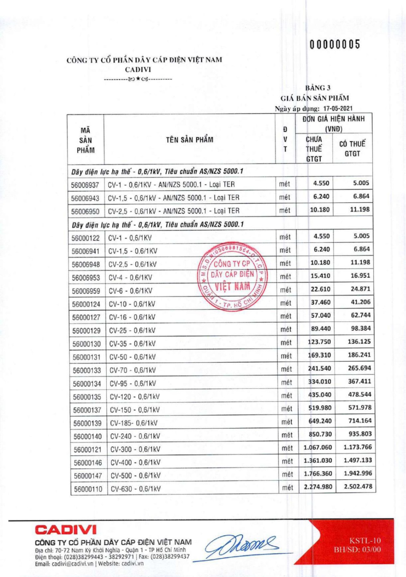 Catalogue Bảng giá Cadivi 2023 - Nhà phân phối, Đại lý Cadivi TpHCM