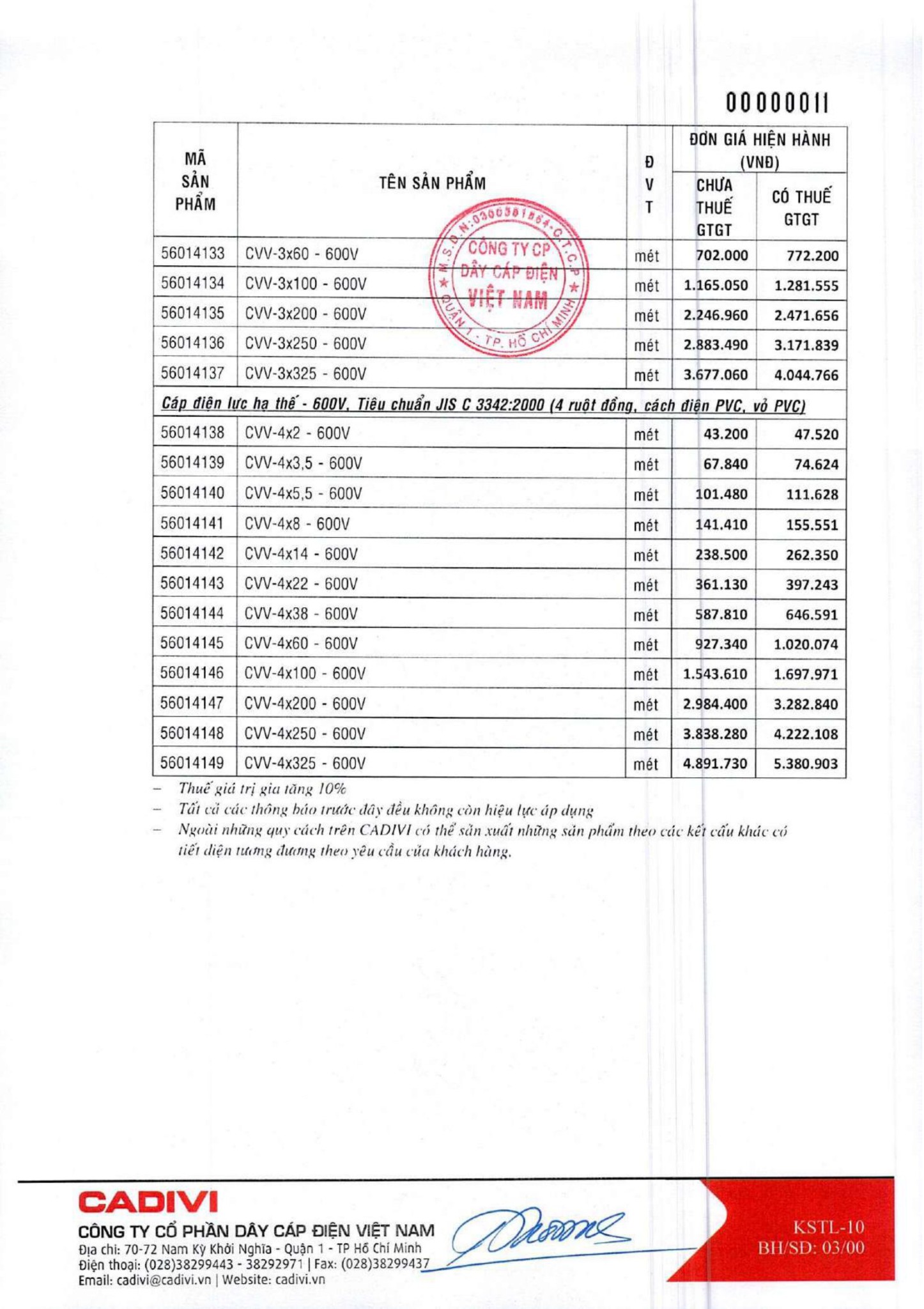 Catalogue Bảng giá Cadivi 2023 - Nhà phân phối, Đại lý Cadivi TpHCM